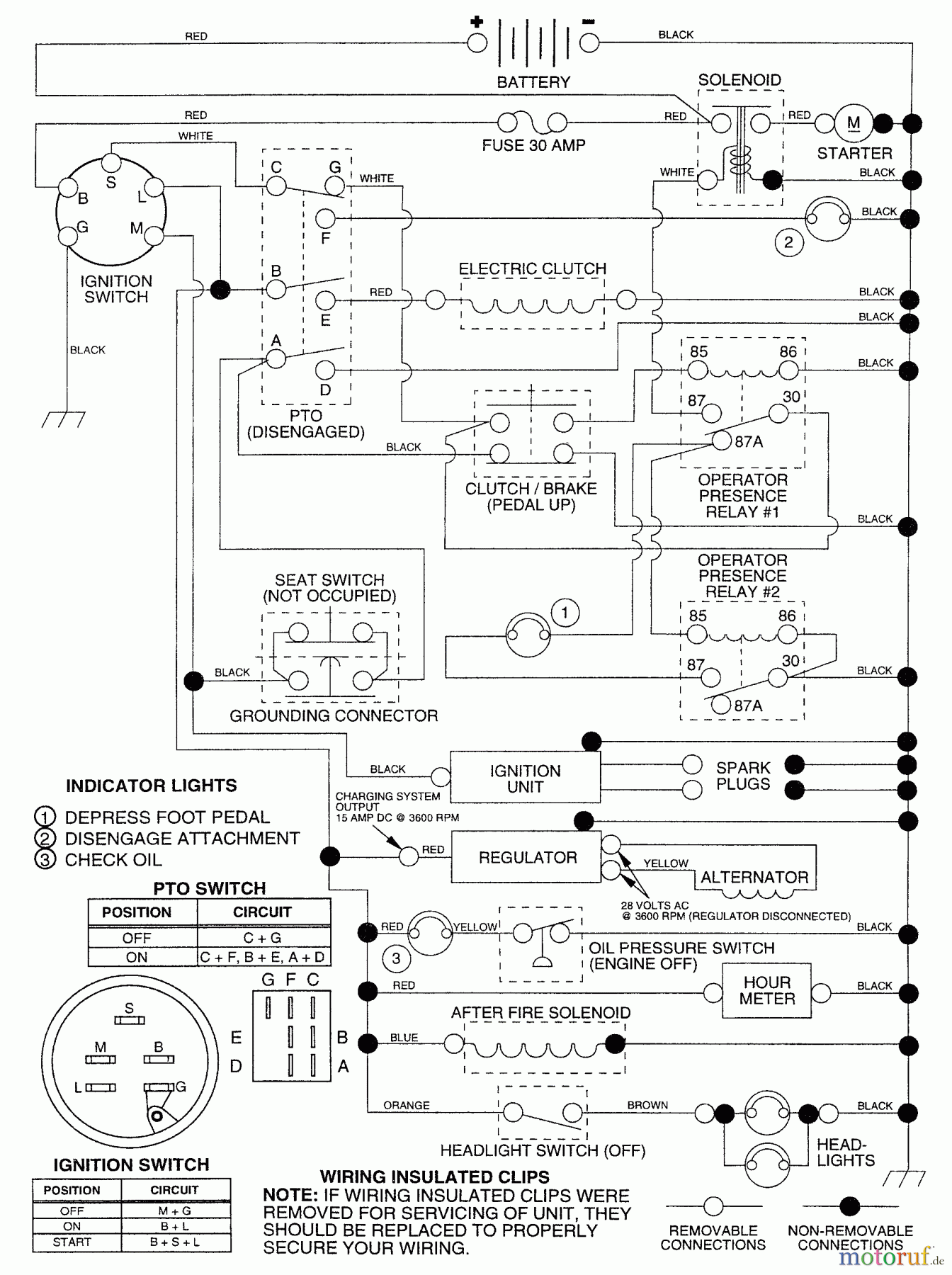 Husqvarna Rasen und Garten Traktoren GT 200 (954840001) (HCGTK200A) - Husqvarna Garden Tractor (1996-01 & After) Schematic