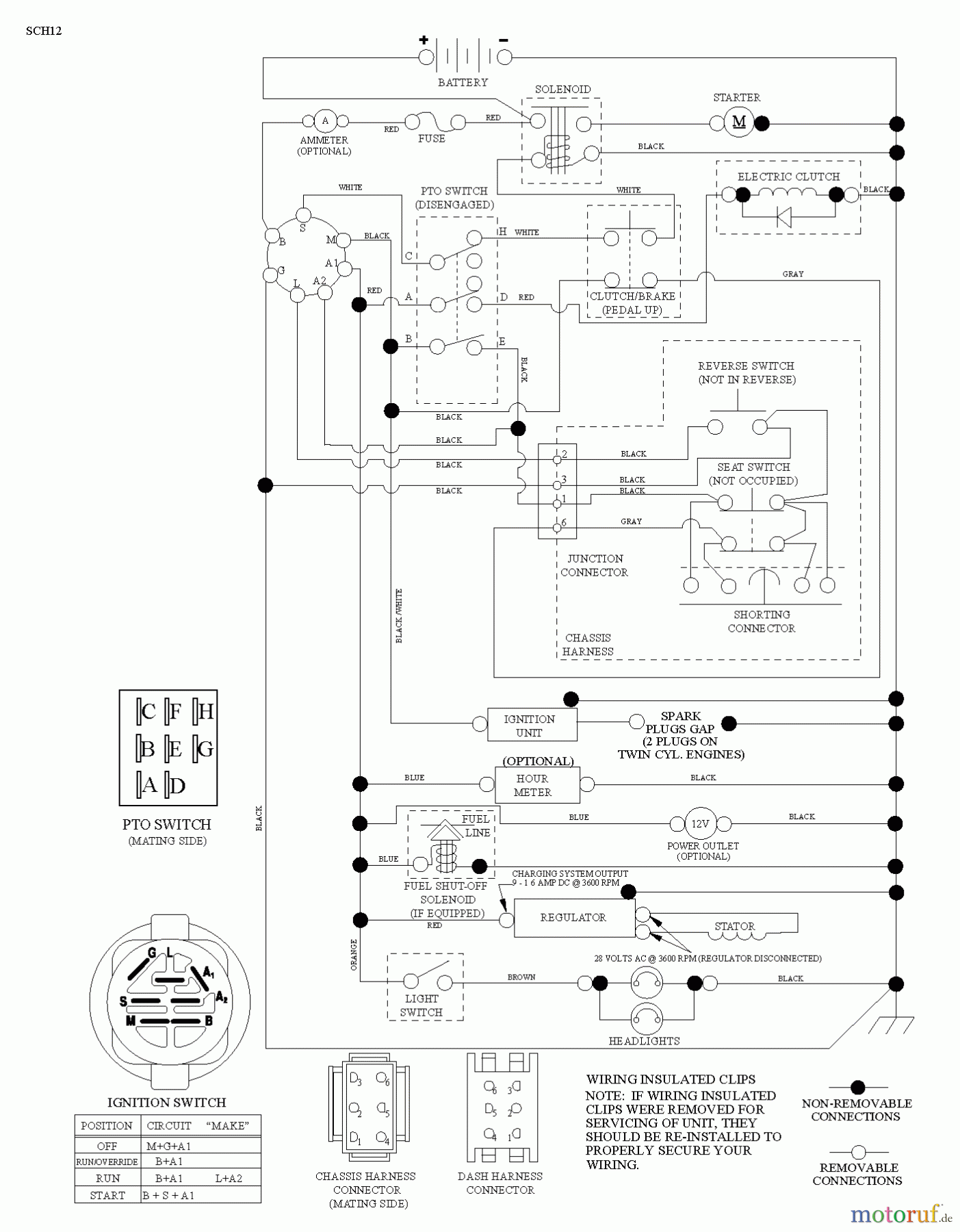 Husqvarna Rasen und Garten Traktoren LGT 24K54 (96043012702) - Husqvarna Lawn Tractor (2011-08 & After) SCHEMATIC