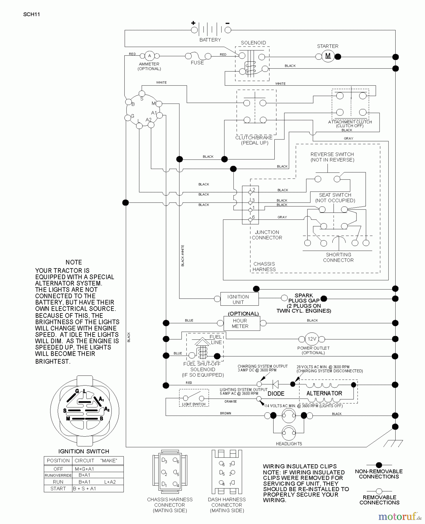 Husqvarna Rasen und Garten Traktoren LT 126 (96041020403) - Husqvarna Lawn Tractor (2013-04) SCHEMATIC
