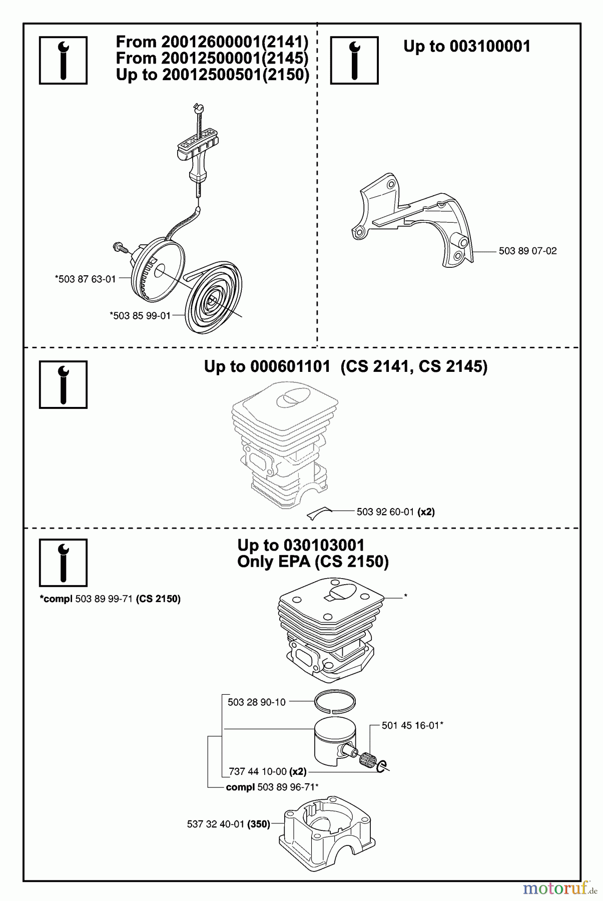  Jonsered Motorsägen CS2145 - Jonsered Chainsaw (2007-01) SERVICE UPDATES