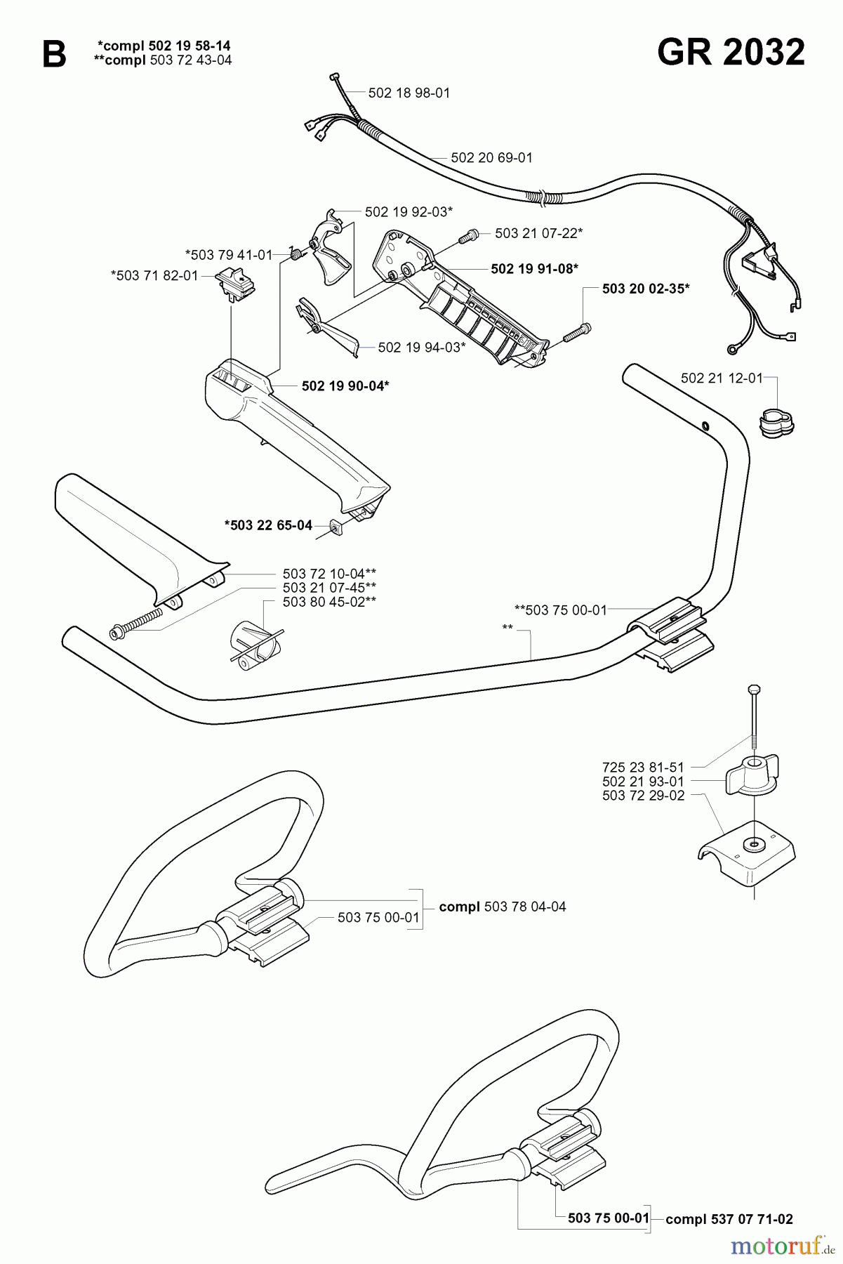  Jonsered Motorsensen, Trimmer GR2036 - Jonsered String/Brush Trimmer (2000-10) HANDLE CONTROLS #1