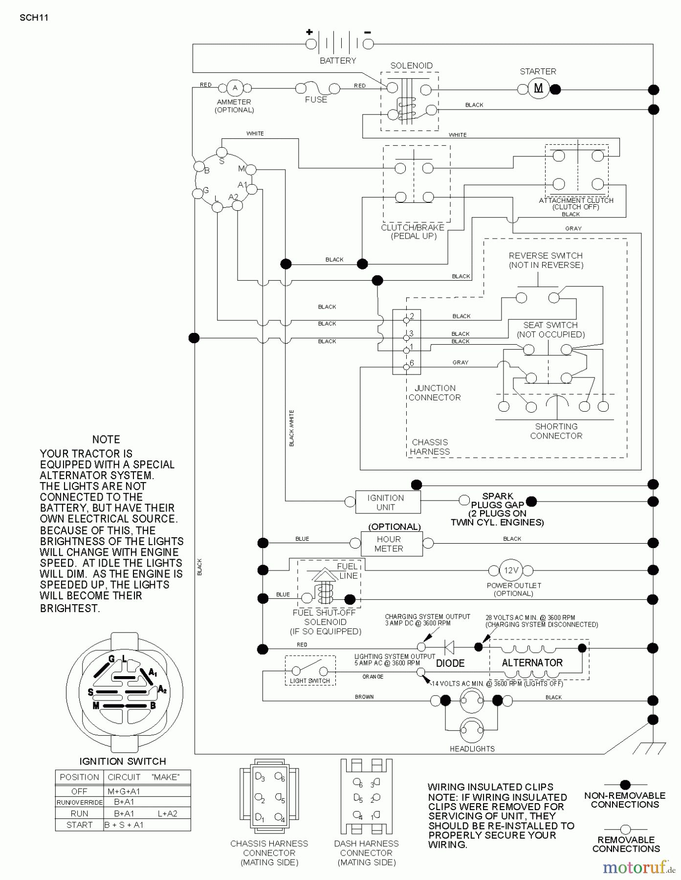  Jonsered Rasen  und Garten Traktoren LT2216 (96041011203) - Jonsered Lawn & Garden Tractor (2011-02) SCHEMATIC