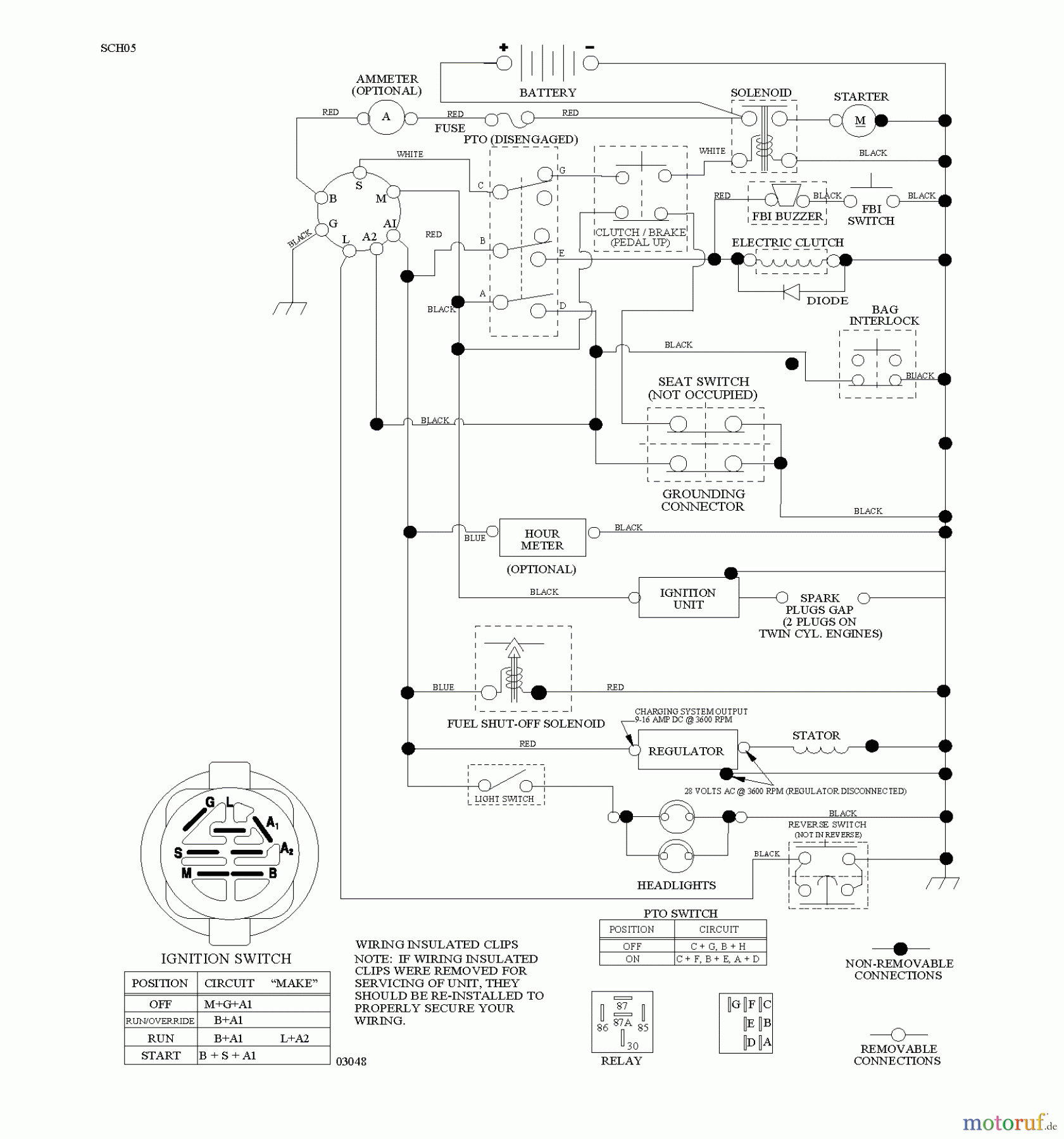  Jonsered Rasen  und Garten Traktoren LT2223 CMA2 (96061020002) - Jonsered Lawn & Garden Tractor (2007-09) SCHEMATIC