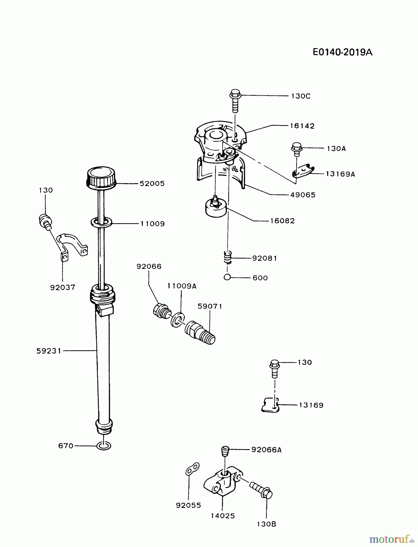 Kawasaki Motoren Motoren Vertikal FA210V - AS02 bis FH641V - DS24 FB460V-BS22 - Kawasaki FB460V 4-Stroke Engine LUBRICATION-EQUIPMENT