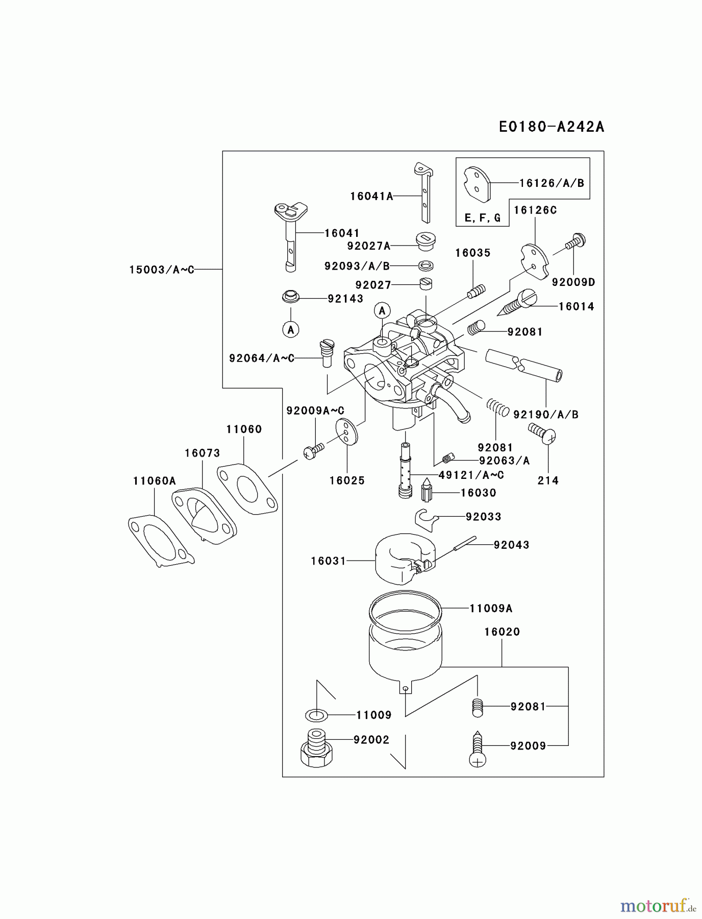Kawasaki Motoren Motoren Vertikal FA210V - AS02 bis FH641V - DS24 FC150V-HS10 - Kawasaki FC150V 4-Stroke Engine CARBURETOR #2