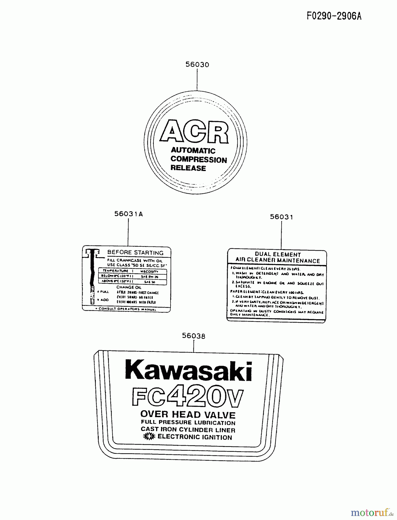 Kawasaki Motoren Motoren Vertikal FA210V - AS02 bis FH641V - DS24 FC420V-CS07 - Kawasaki FC420V 4-Stroke Engine LABEL