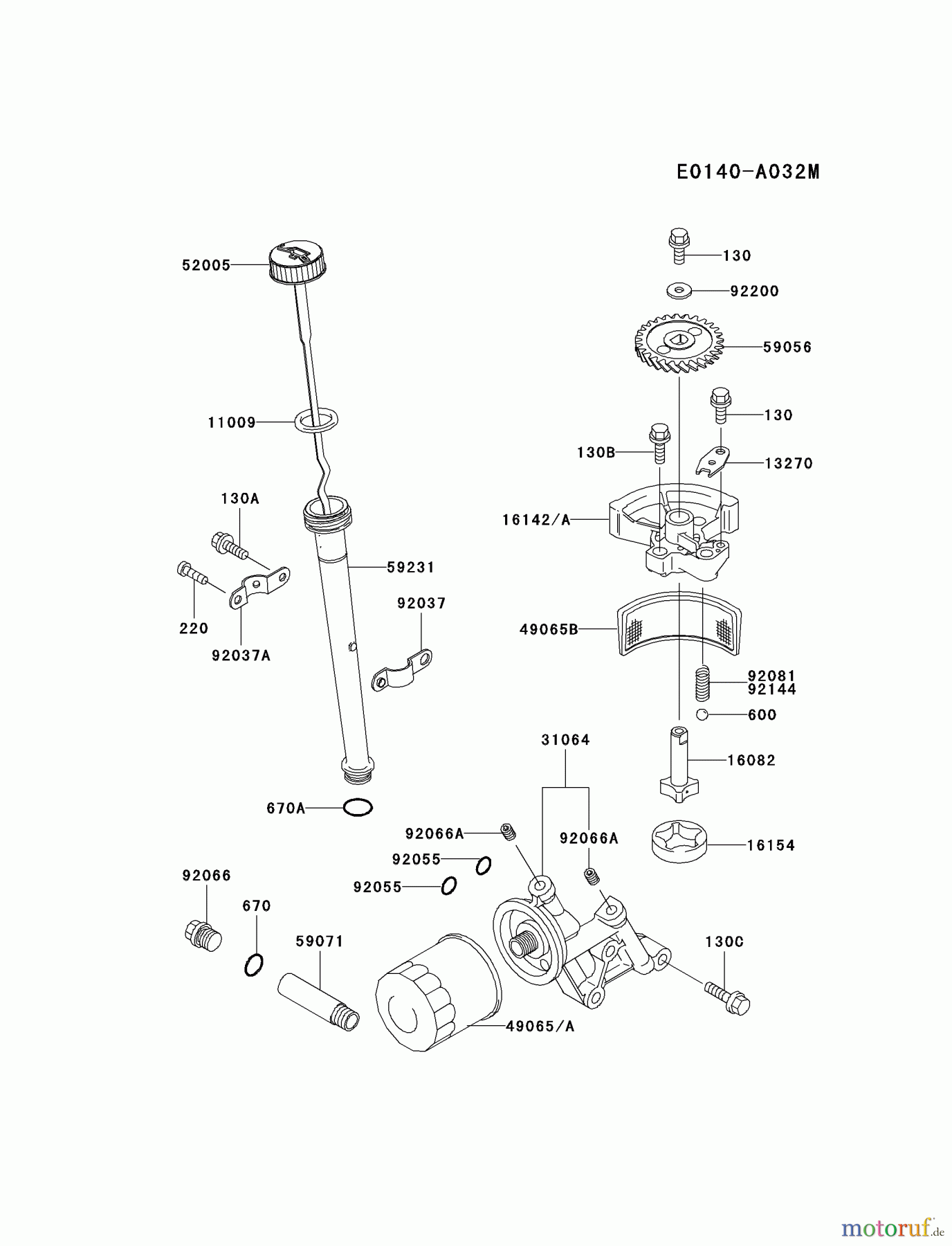 Kawasaki Motoren Motoren Vertikal FA210V - AS02 bis FH641V - DS24 FC420V-GS01 - Kawasaki FC420V 4-Stroke Engine LUBRICATION-EQUIPMENT