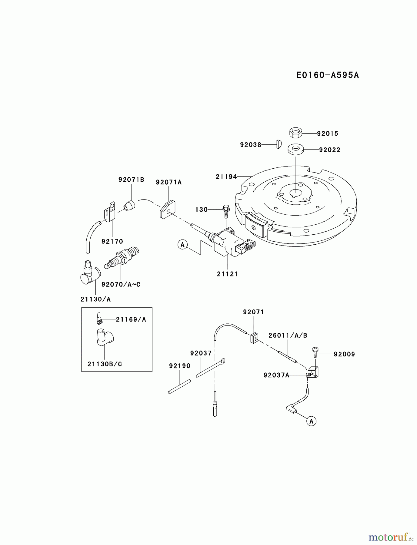 Kawasaki Motoren Motoren Vertikal FA210V - AS02 bis FH641V - DS24 FC420V-DS12 - Kawasaki FC420V 4-Stroke Engine ELECTRIC-EQUIPMENT