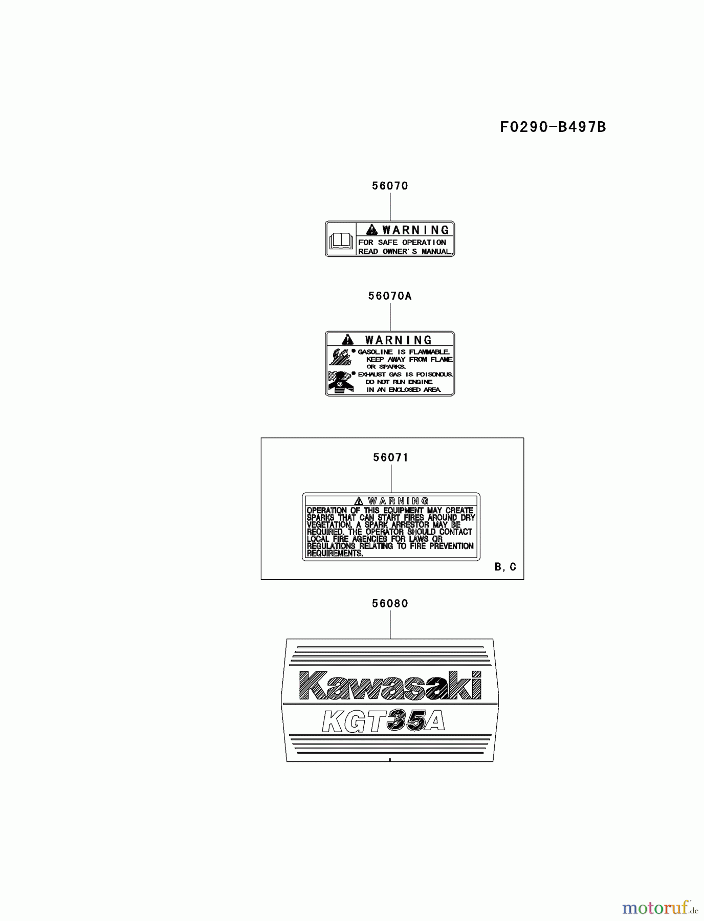  Kawasaki Geräte Trimmer, Faden / Bürste KGT35A-A1 (KGT35A) - Kawasaki Grass Trimmer LABEL