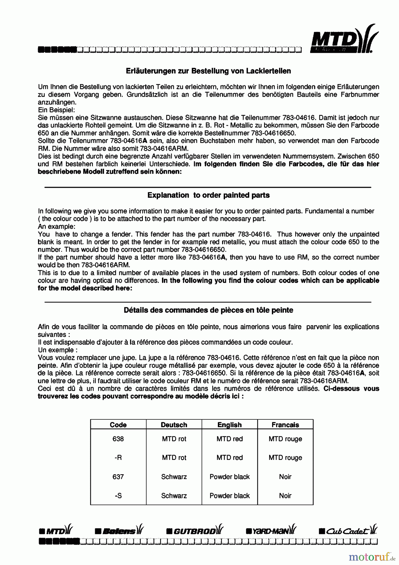  Univert Rasentraktoren 115 BNC 13AC45UC663  (2000) Farbcode Information