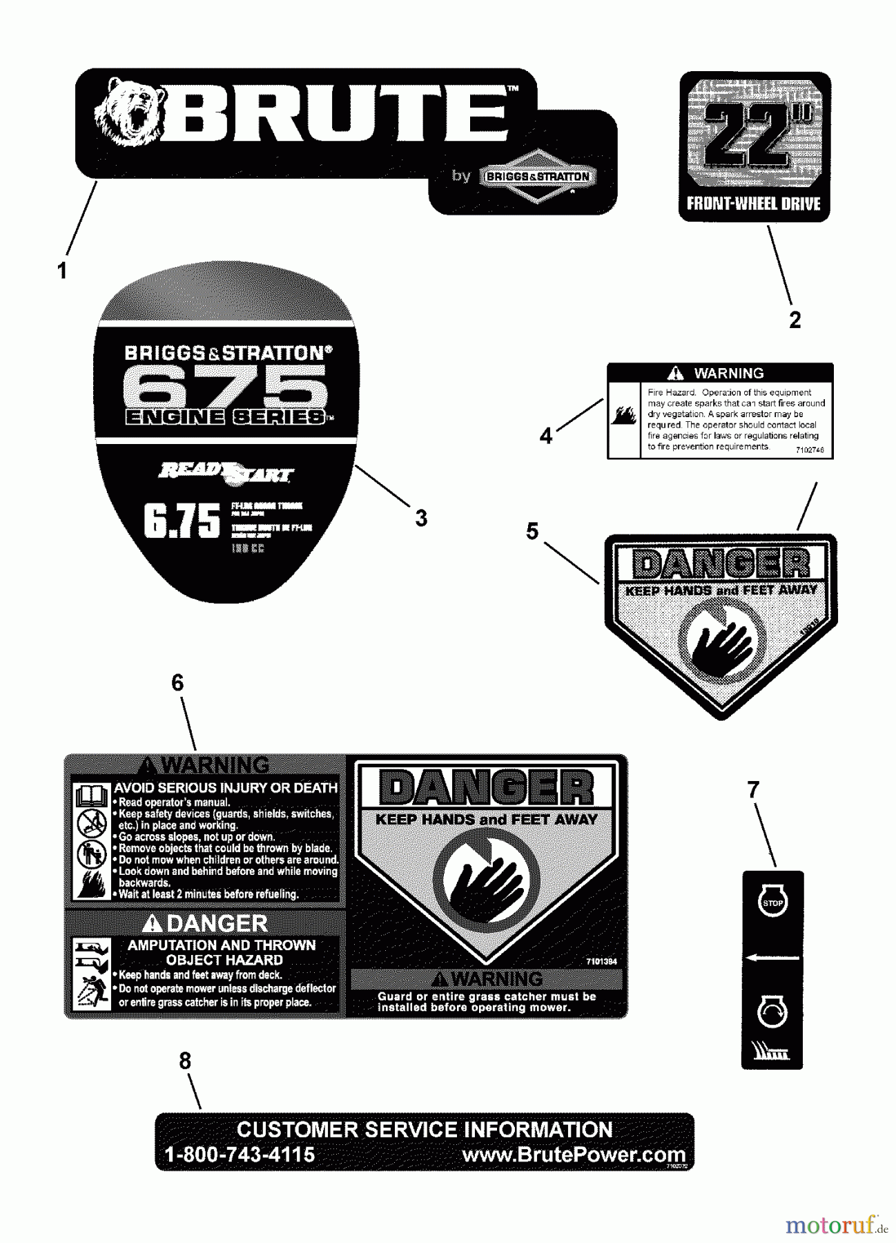  Murray Rasenmäher BTXP22675HW (7800583) - Brute 22