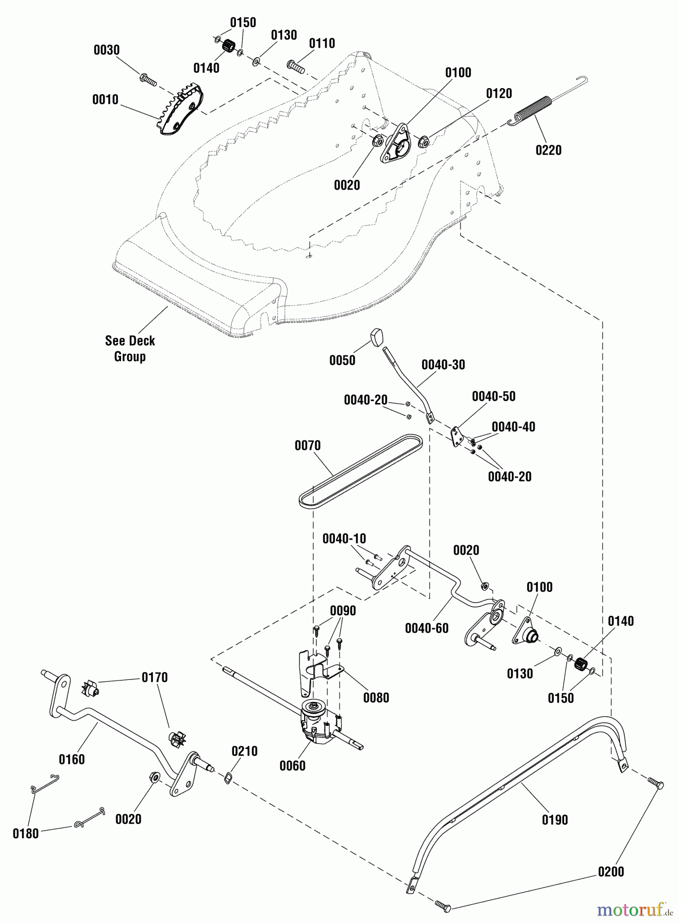  Murray Rasenmäher MX500E (881551) - Murray 19