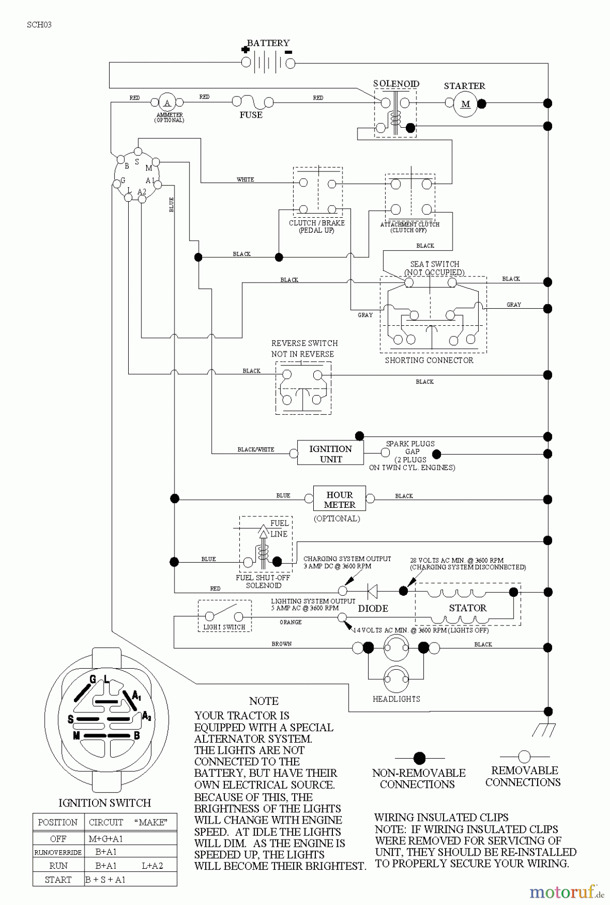  Poulan / Weed Eater Rasen und Gartentraktoren PO14538LT (96018000301) - Poulan Lawn Tractor (2011-08) SCHEMATIC