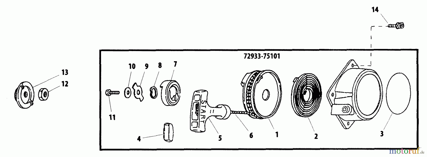  Shindaiwa Kehrmaschinen PB230 - Shindaiwa Power Broom Starter