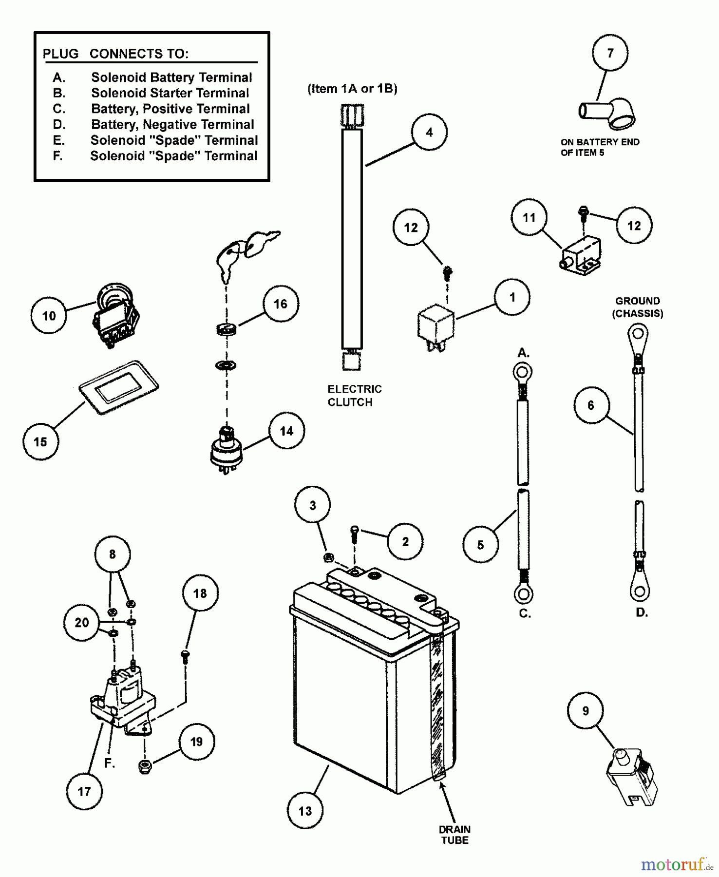  Snapper Nullwendekreismäher, Zero-Turn YZ20486BVE (85696) - Snapper 48