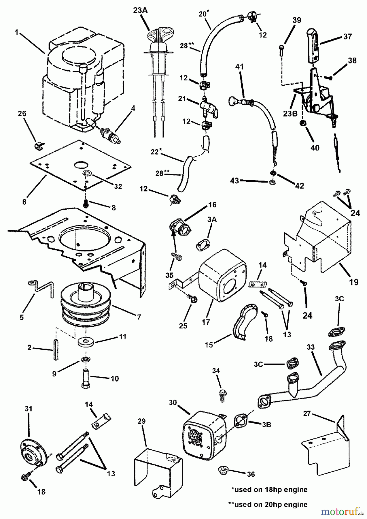  Snapper Nullwendekreismäher, Zero-Turn YZ20486BVE (85696) - Snapper 48