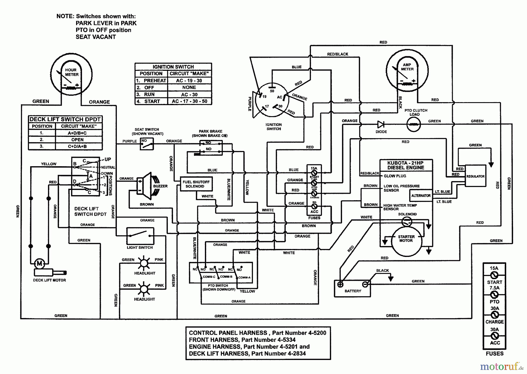  Snapper Nullwendekreismäher, Zero-Turn ZF2300GKU (84411) - Snapper 23 HP Zero-Turn Mower, Kubota, Out Front, Z-Rider Series 0 Wiring Schematic (Diesel Only)