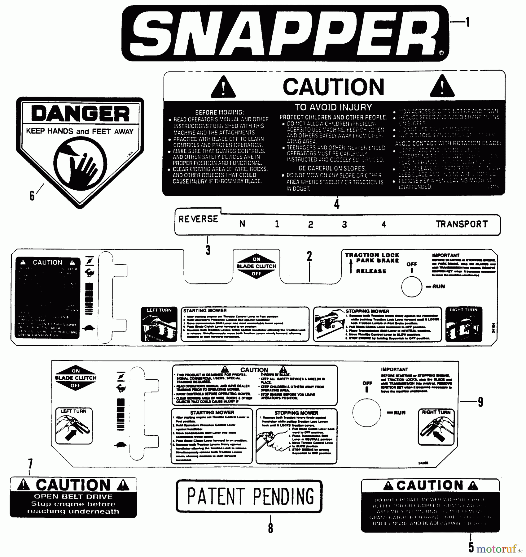  Snapper Rasenmäher für Großflächen PP7140KWV - Snapper Wide-Area Walk-Behind Mower, 14 HP, Gear Drive, Pistol Grip, Series 0 Decals