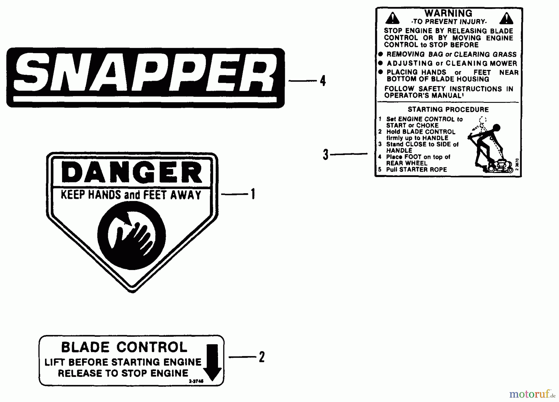  Snapper Rasenmäher OC21507B - Snapper 21