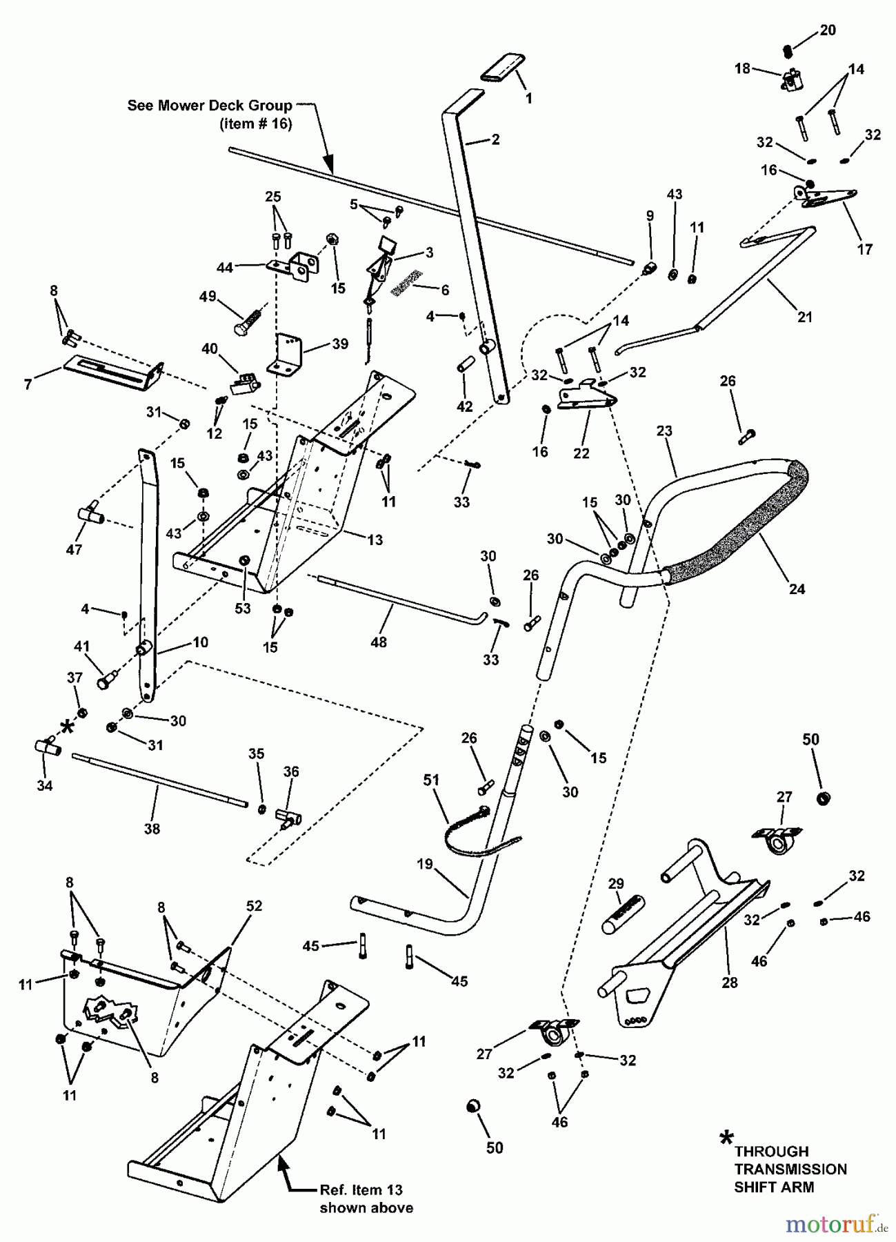  Snapper Rasenmäher für Großflächen FB15250KW (7085923) - Snapper 15 HP Walk-Behind Brush Mower, Series 0 HANDLE PARTS GROUP