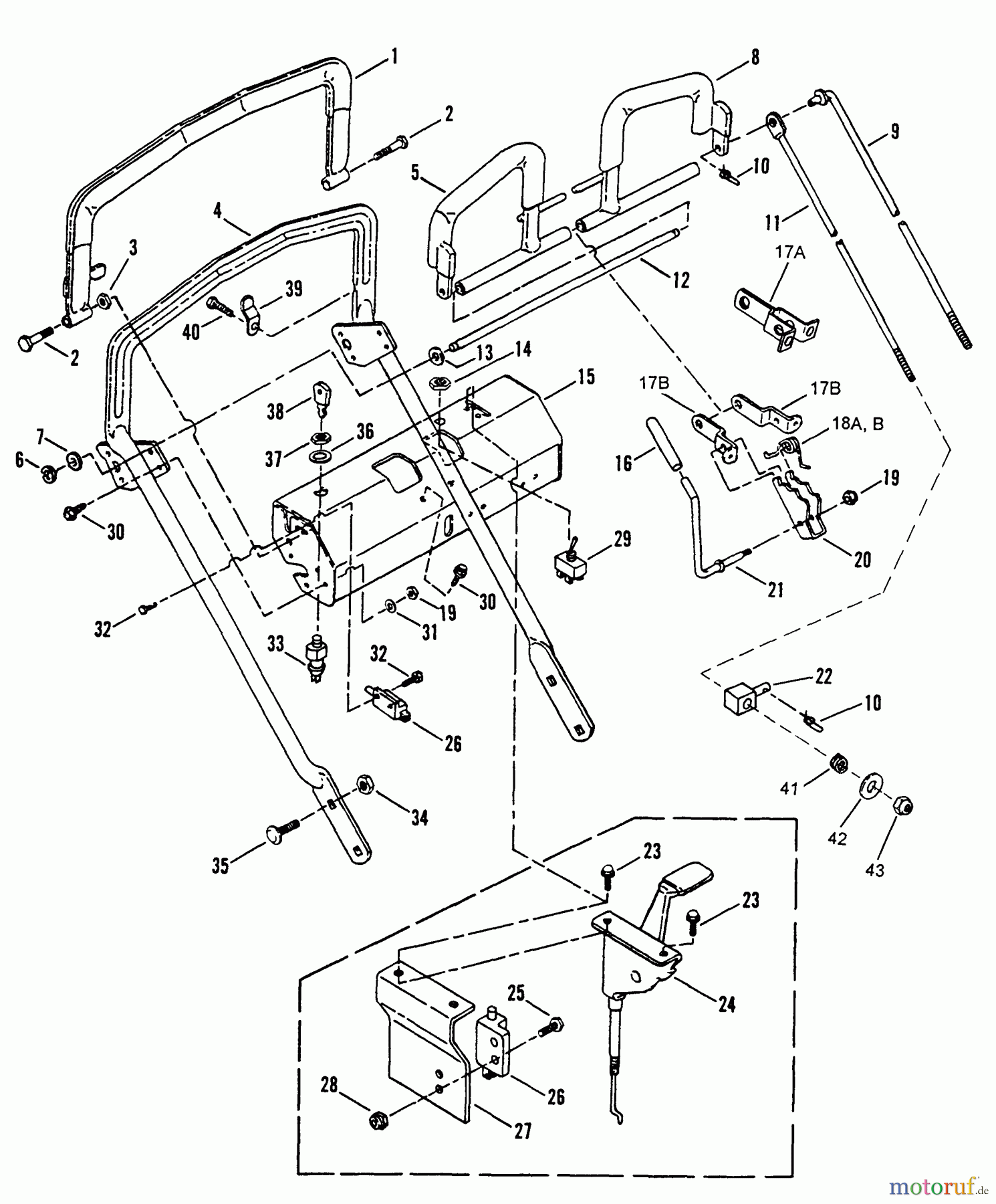  Snapper Rasenmäher für Großflächen SPL140KW - Snapper Wide-Area Walk-Behind Mower, 14 HP, Gear Drive, Loop Handle, Series 0 Loop Handle & Control Assemblies