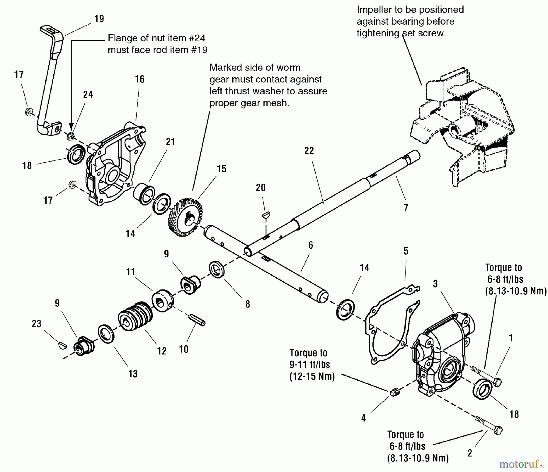  Snapper Schneefräsen 13388E (1695097) - Snapper 38