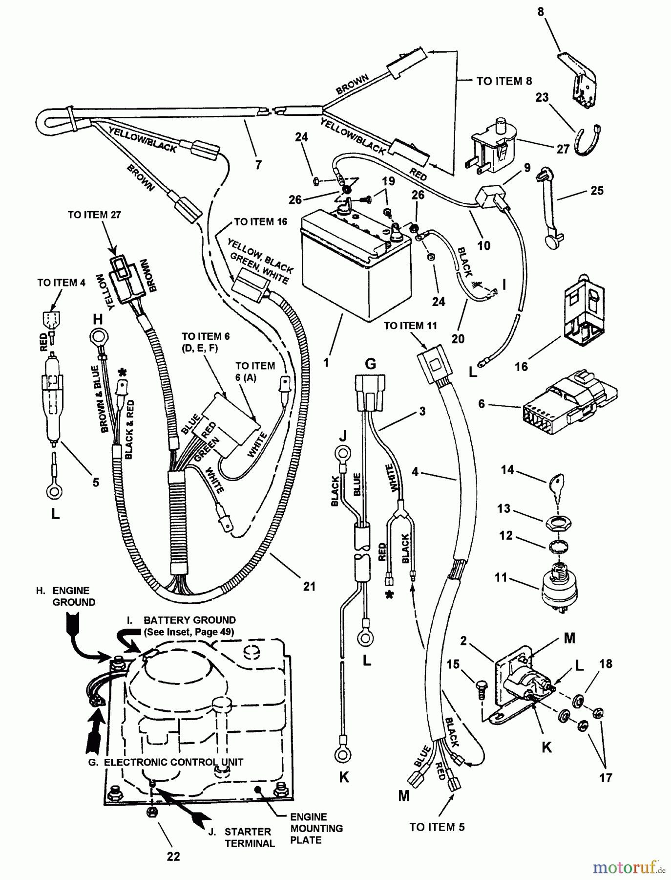  Snapper Reitermäher 331518KVE (84263) - Snapper 33