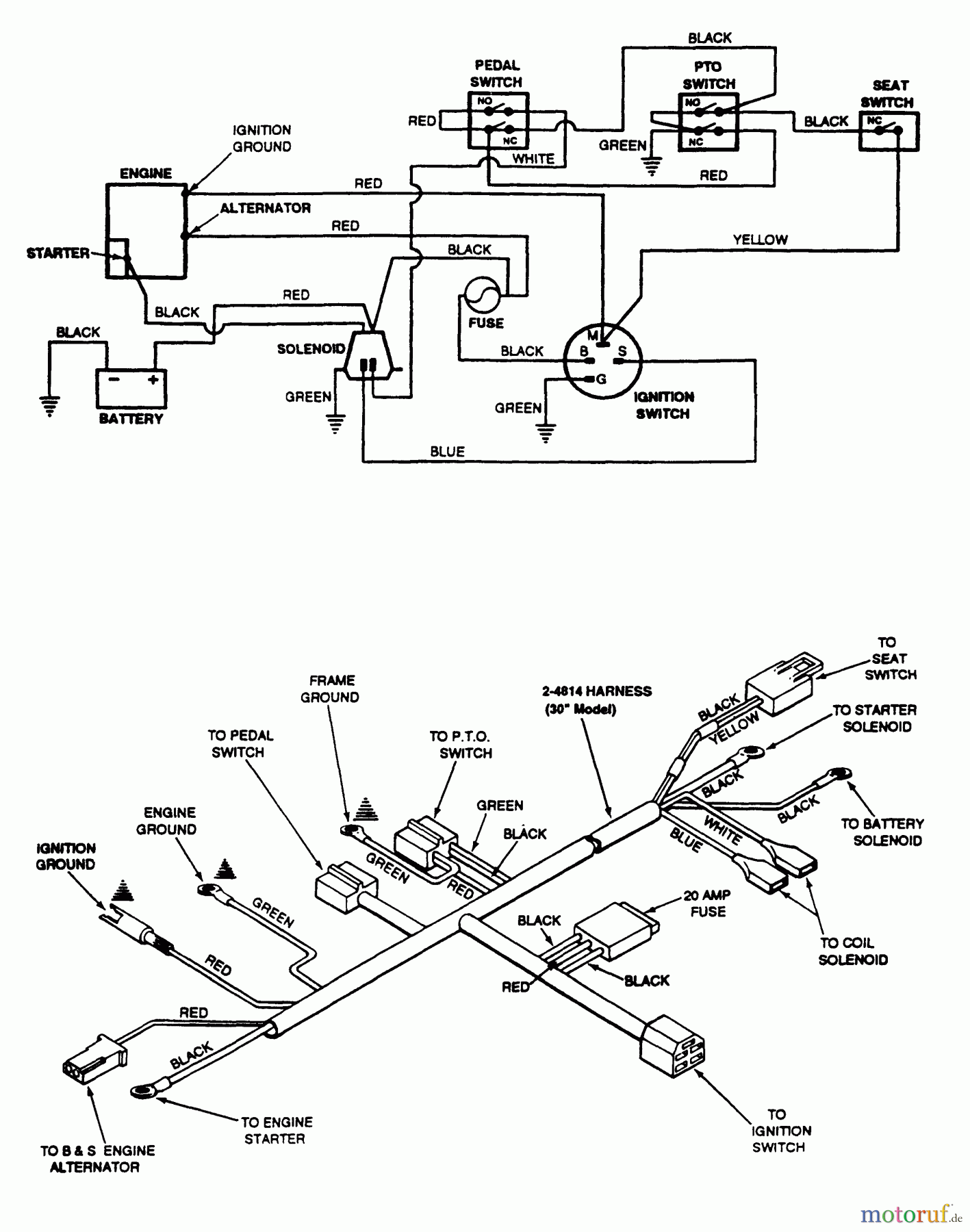 Snapper Zubehör. Rasenmäher 7060947 - Snapper Bag N-Wagon, 30 Bushel LT120G30AB (80350) 30