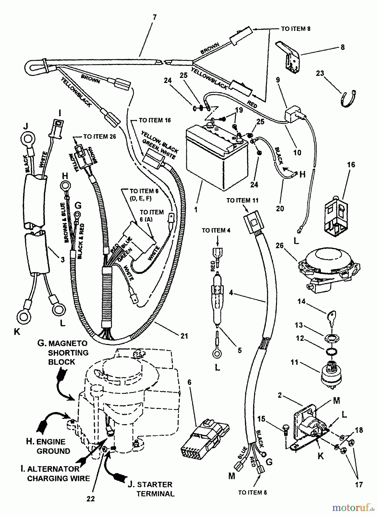  Snapper Reitermäher M300921B (84578) - Snapper 30