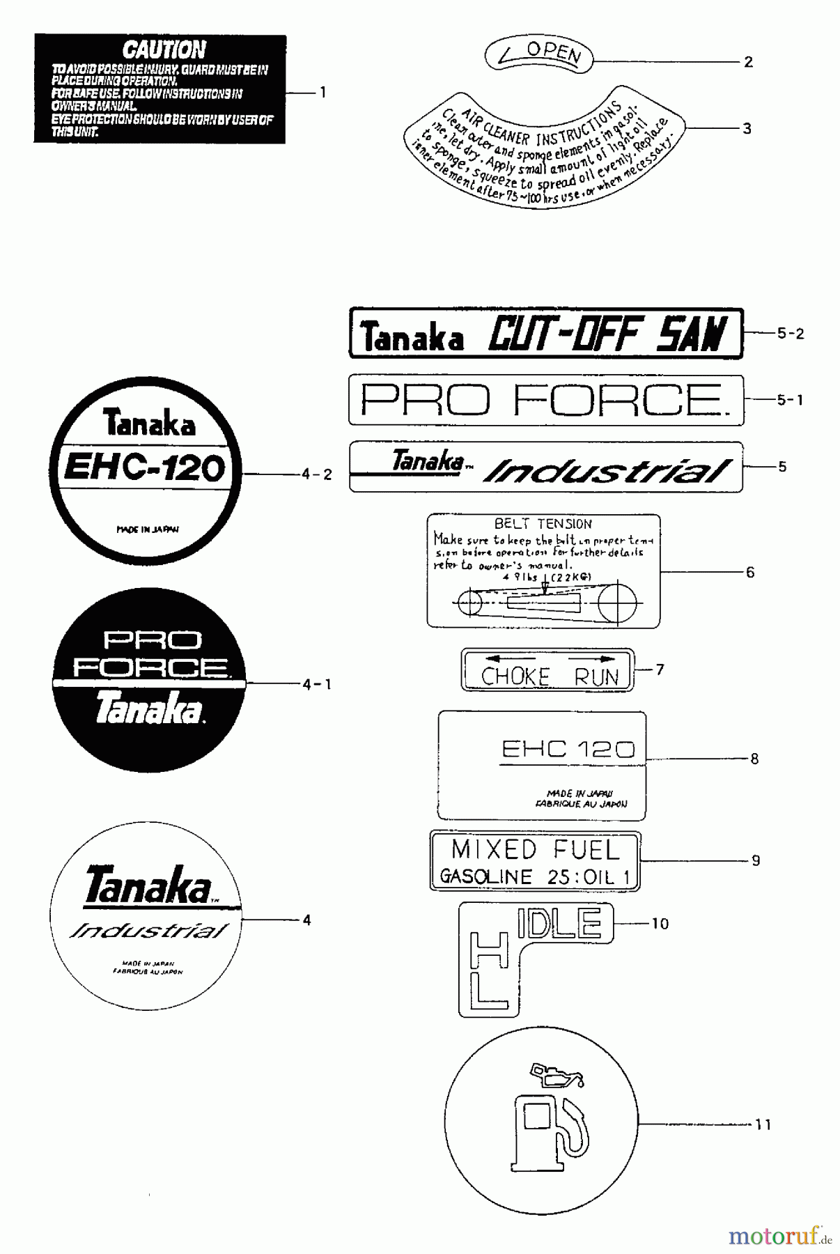  Tanaka Kappsägen EHC-120 - Tanaka Cut-Off Saw Marks