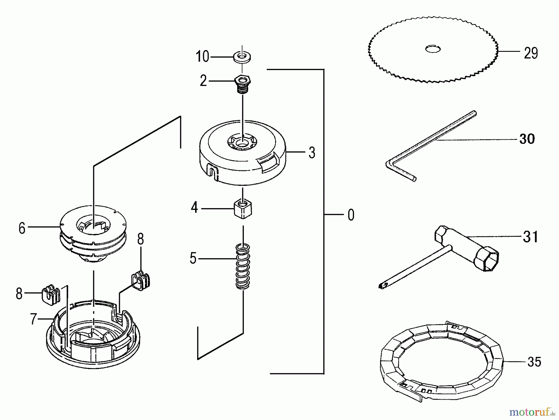Tanaka Trimmer, Motorsensen TBC-340D - Tanaka Grass Trimmer / Brush Cutter Cutting Head, Blade & Tools