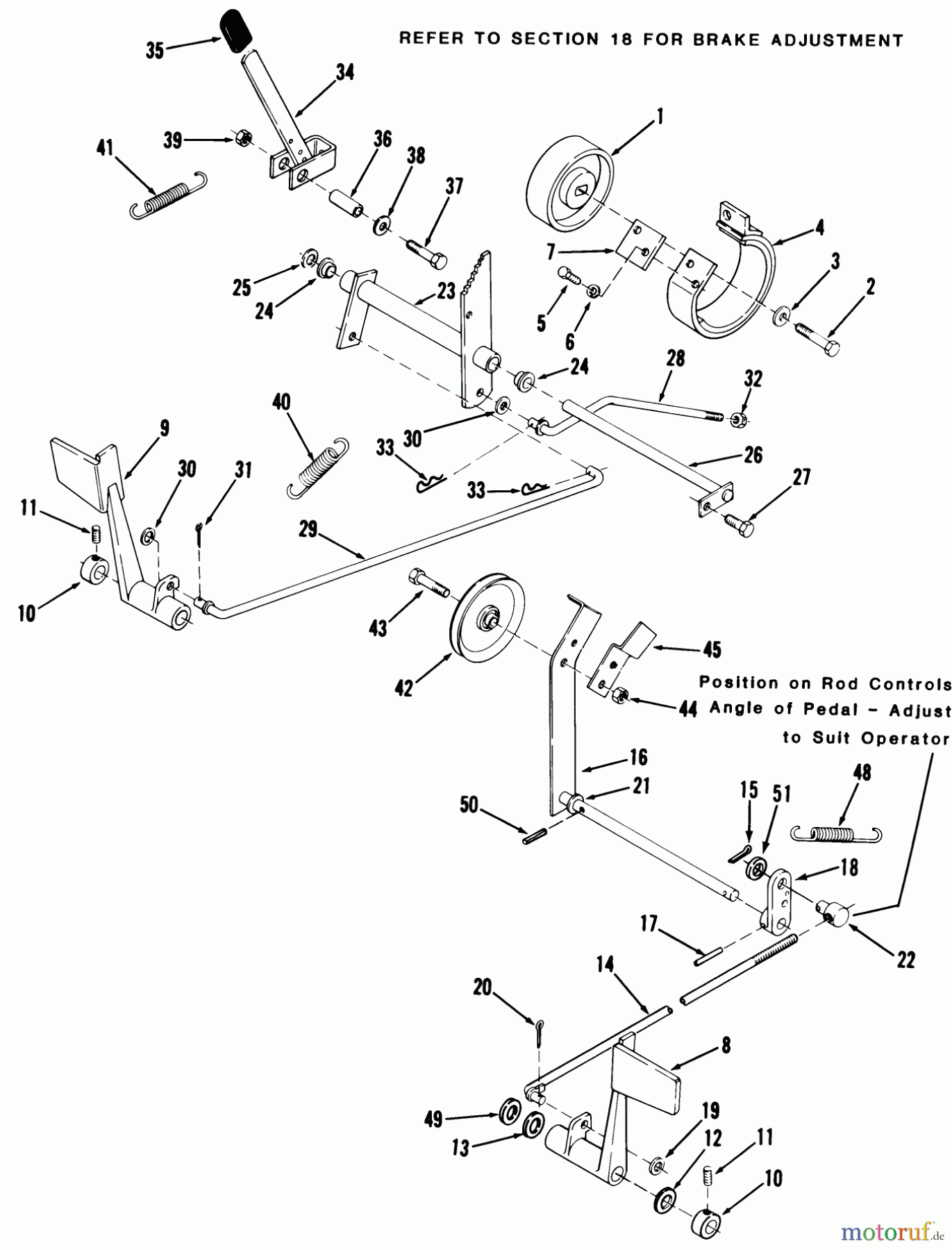  Toro Neu Mowers, Lawn & Garden Tractor Seite 1 11-17KE01 (C-175) - Toro C-175 Twin Automatic Tractor, 1984 CLUTCH, BRAKE AND SPEED CONTROL LINKAGE #1