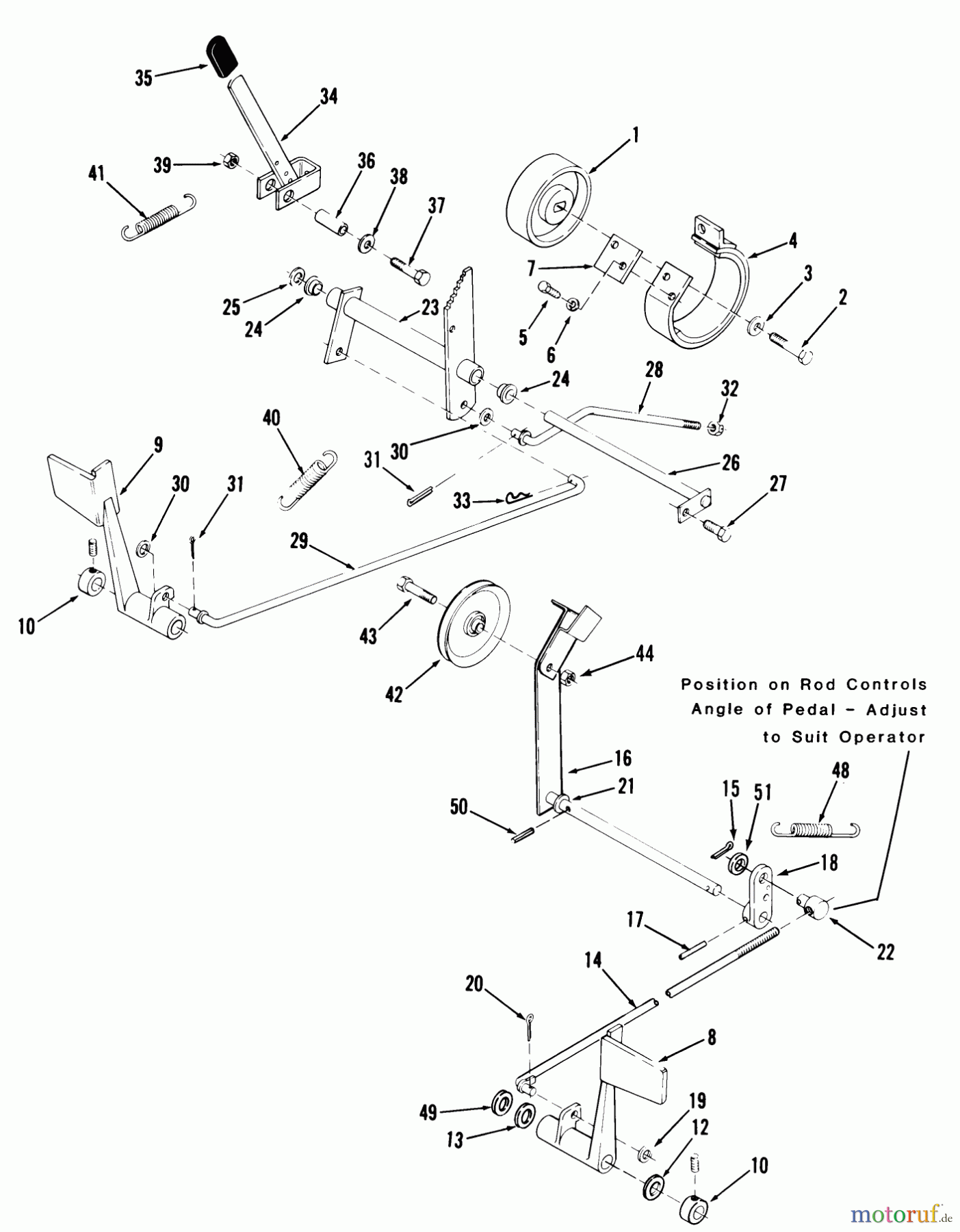 Toro Neu Mowers, Lawn & Garden Tractor Seite 1 21-10K803 (310-8) - Toro 310-8 Garden Tractor, 1986 CLUTCH, BRAKE AND SPEED CONTROL LINKAGE