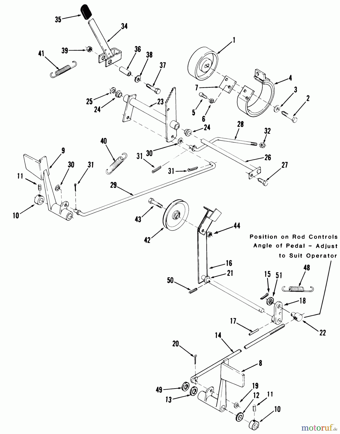 Toro Neu Mowers, Lawn & Garden Tractor Seite 1 21-08K803 (308-8) - Toro 308-8 Tractor, 1987 CLUTCH, BRAKE AND SPEED CONTROL LINKAGE