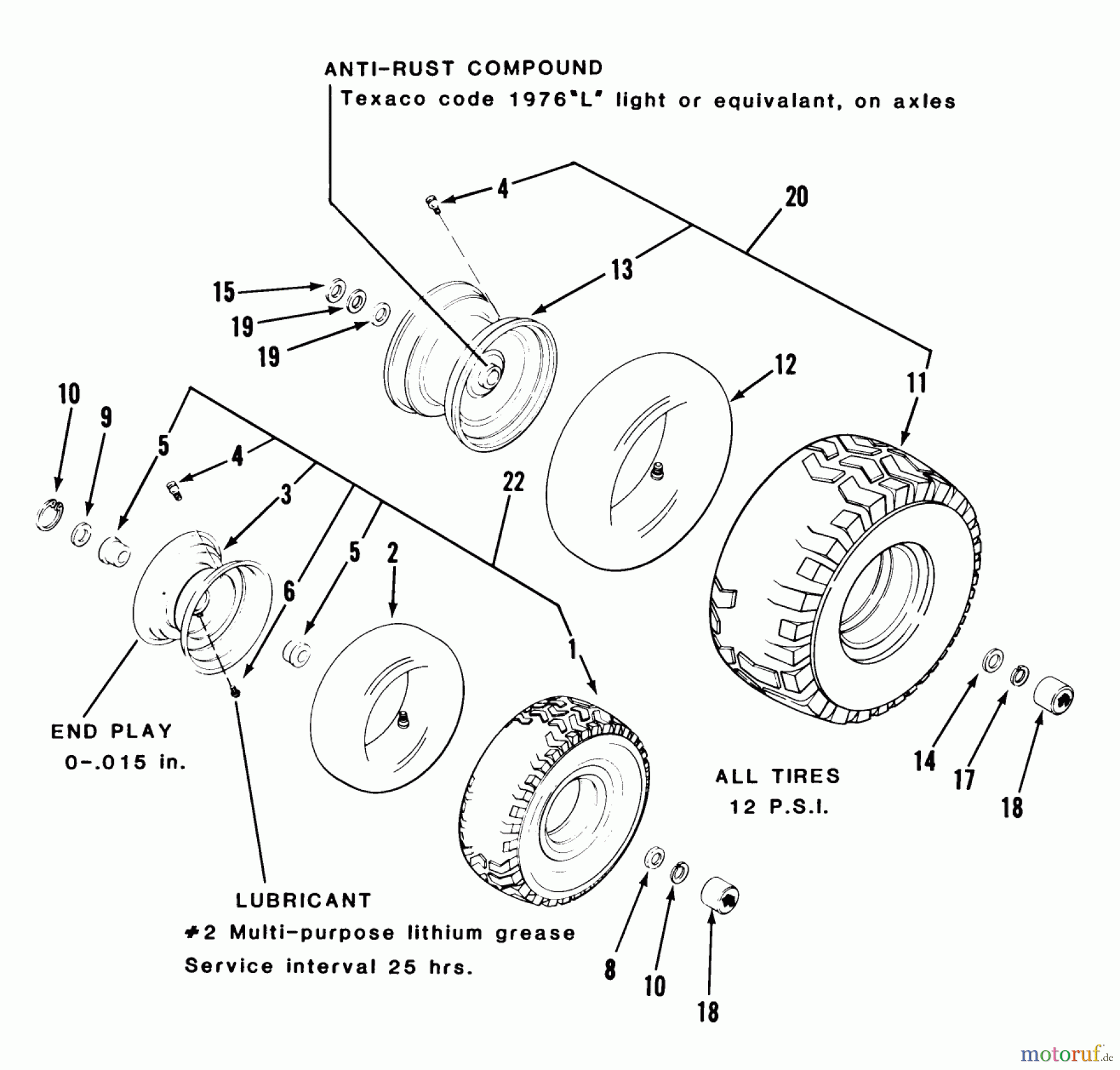 Toro Neu Mowers, Rear-Engine Rider 23-08BX01 (A-81) - Toro A-81 5-Speed Rear Engine Rider, 1983 WHEELS AND TIRES