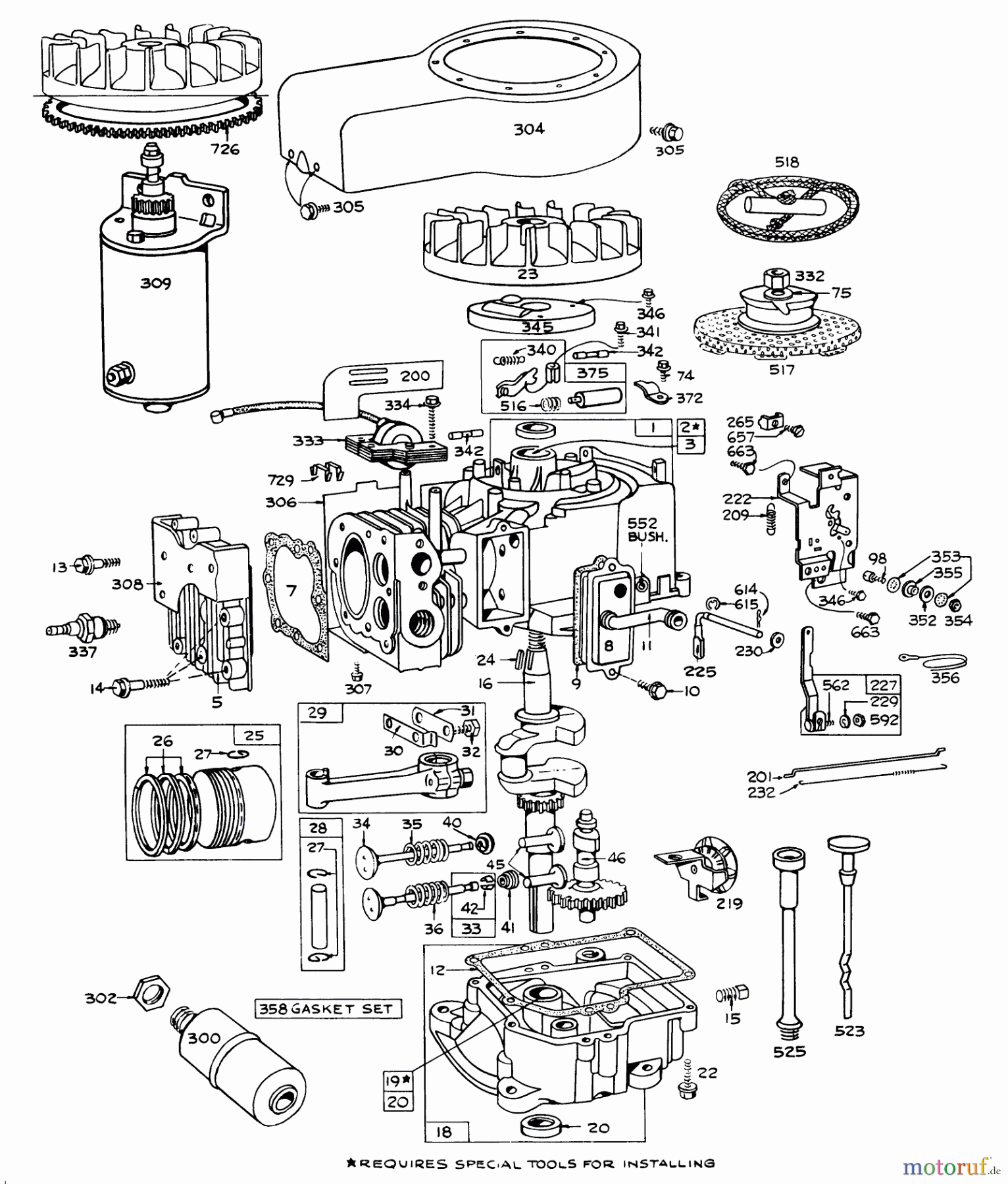  Toro Neu Mowers, Rear-Engine Rider 56100 (732) - Toro 732 Sportsman Rider, 1973 (3000001-3999999) ENGINE BRIGGS & STRATTON MODEL NO. 170705-1164 ELECTRIC START