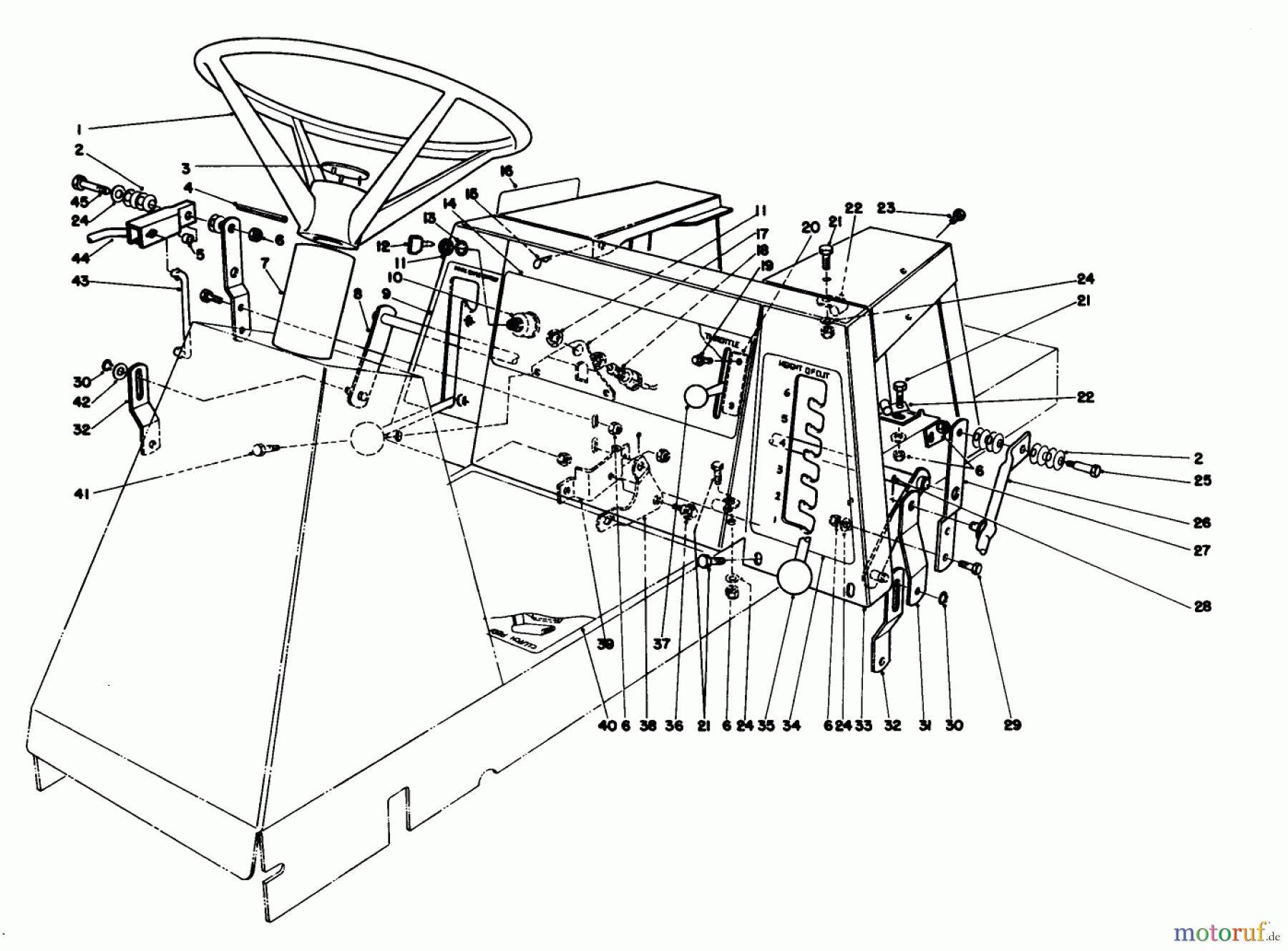 Toro Neu Mowers, Rear-Engine Rider 56150 (8-32) - Toro 8-32 Professional Rider, 1988 (8000001-8999999) STEERING WHEEL & LINKAGE ASSEMBLY