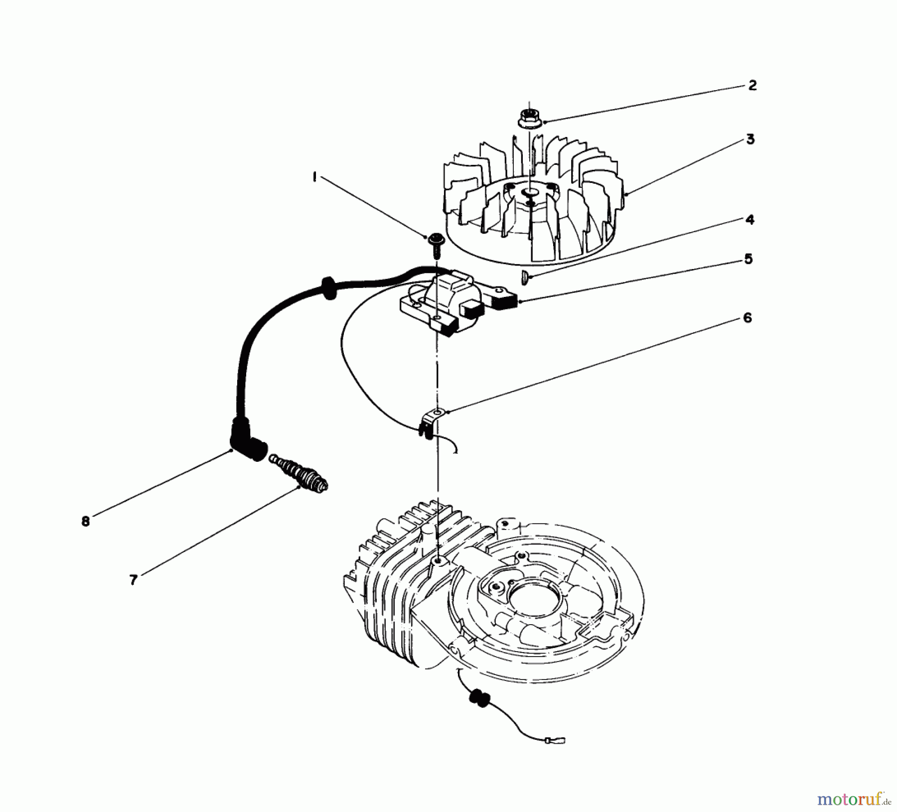 Toro Neu Mowers, Walk-Behind Seite 1 16202C - Toro Lawnmower, 1986 (6000001-6999999) FLYWHEEL & MAGNETO ASSEMBLY