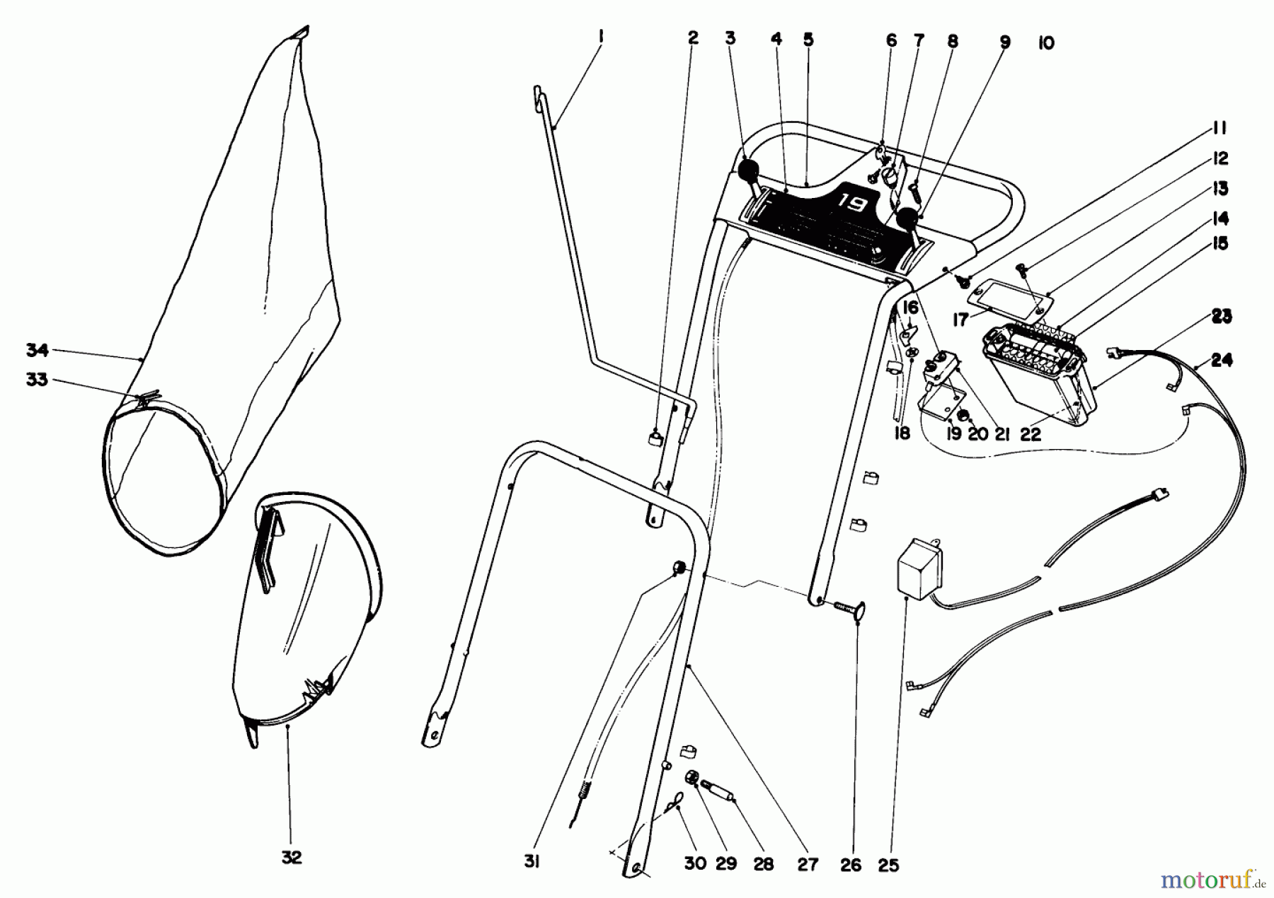 Toro Neu Mowers, Walk-Behind Seite 1 18257 - Toro Guardian Lawnmower, 1971 (1000001-1999999) HANDLE ASSEMBLY MODEL NO. 18257