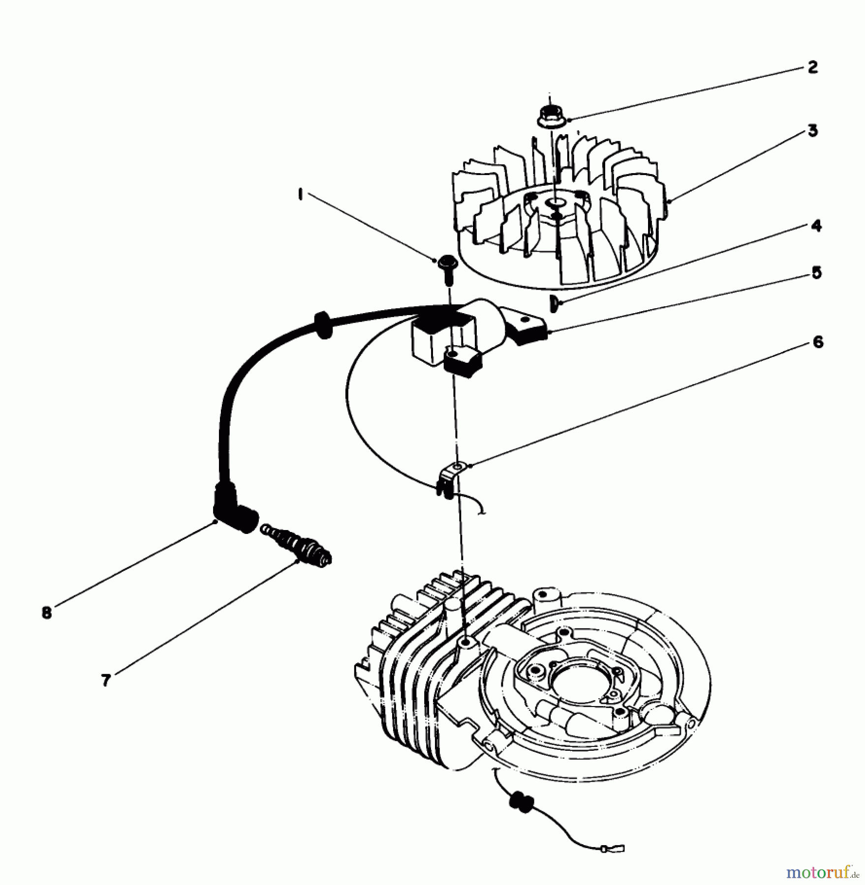 Toro Neu Mowers, Walk-Behind Seite 1 20581 - Toro Lawnmower, 1984 (4000001-4999999) FLYWHEEL & MAGNETO ASSEMBLY
