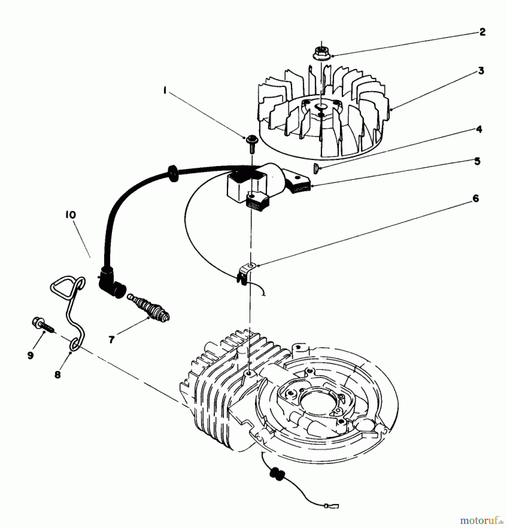  Toro Neu Mowers, Walk-Behind Seite 2 22025 - Toro Lawnmower, 1985 (5000001-5999999) FLYWHEEL & MAGNETO ASSEMBLY