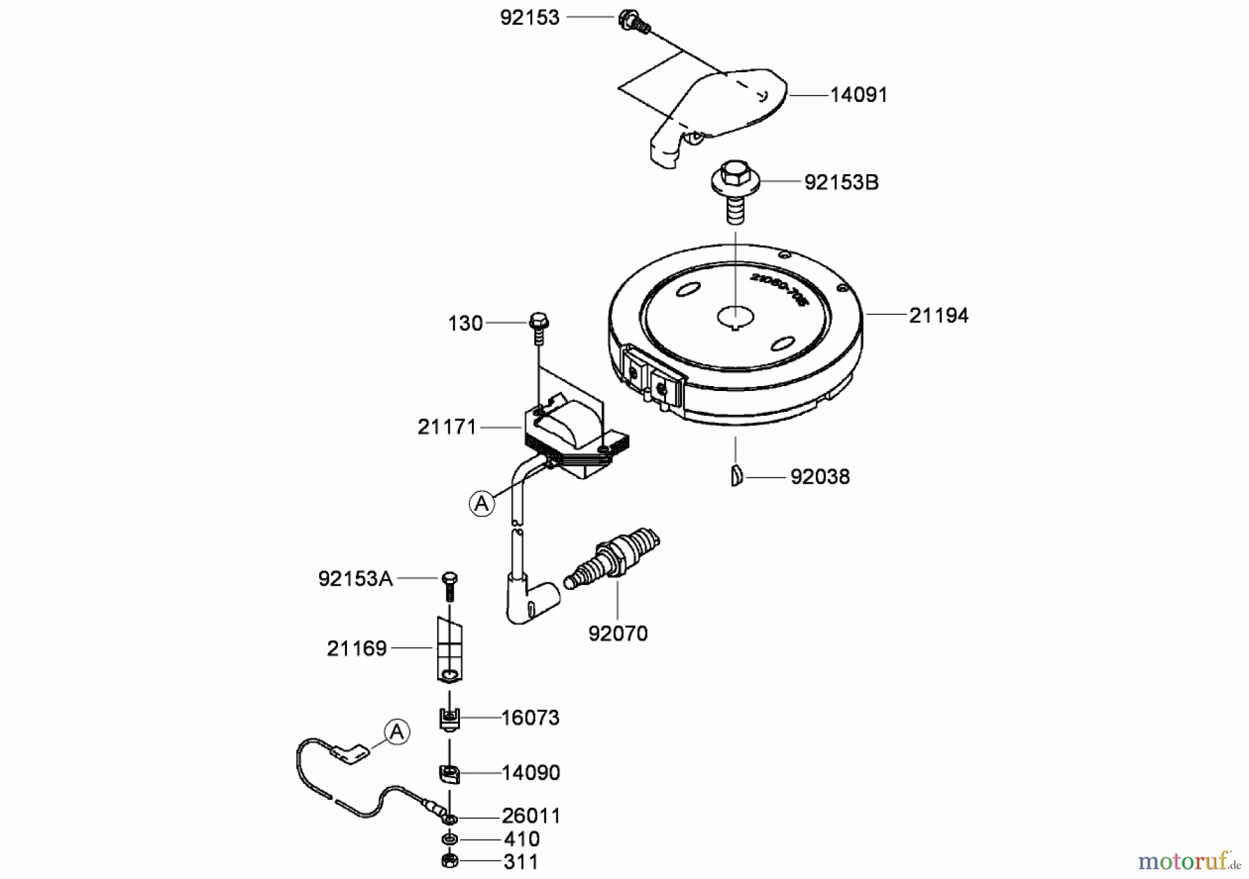 Toro Neu Mowers, Walk-Behind Seite 2 22194 (PT21) - Toro PT21 Trim Mower, 2007 (270000001-270999999) ELECTRIC EQUIPMENT ASSEMBLY KAWASAKI FJ180V-AS34