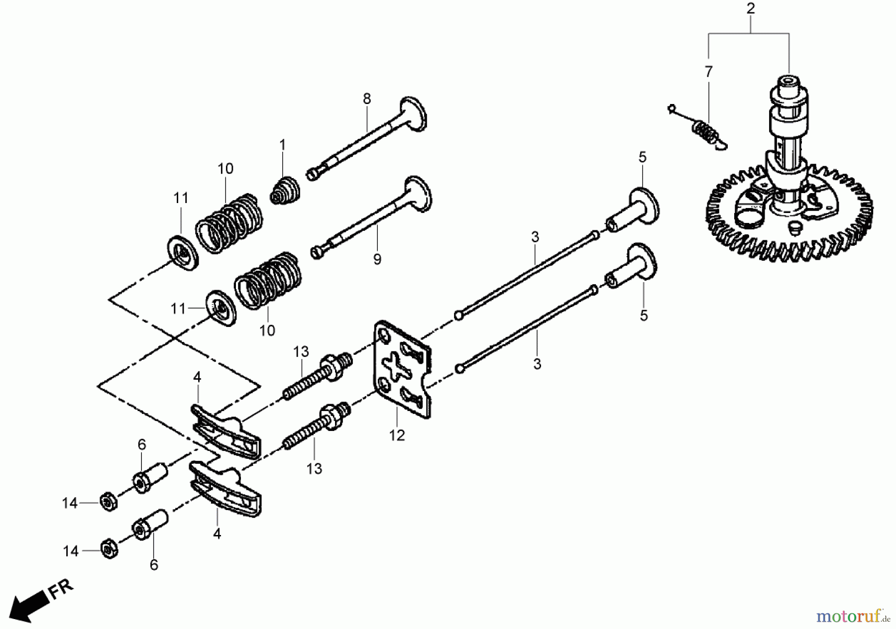Toro Neu Mowers, Walk-Behind Seite 2 22196 - Toro 21