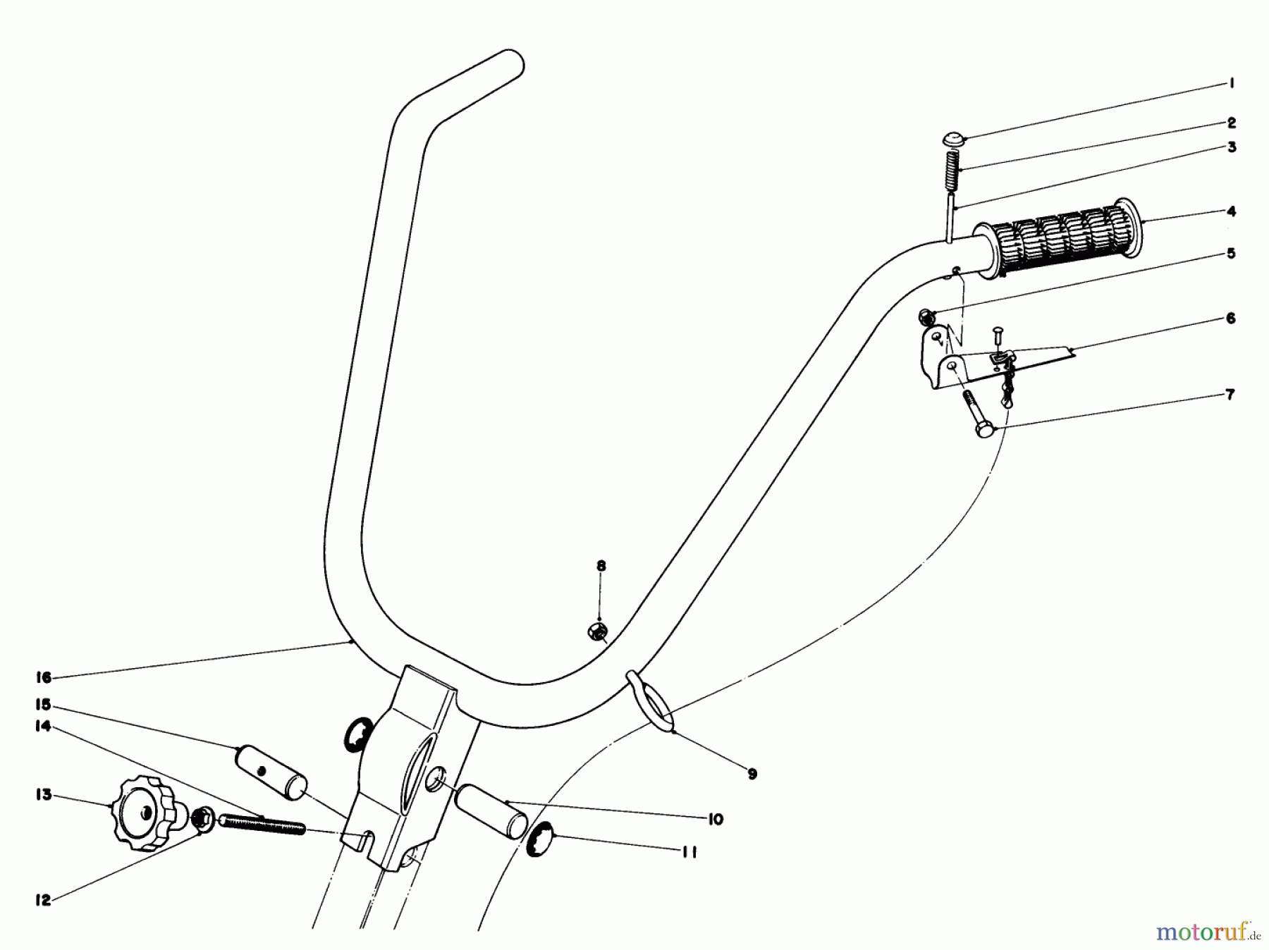  Toro Neu Tillers/Cultivators 58336 - Toro 22