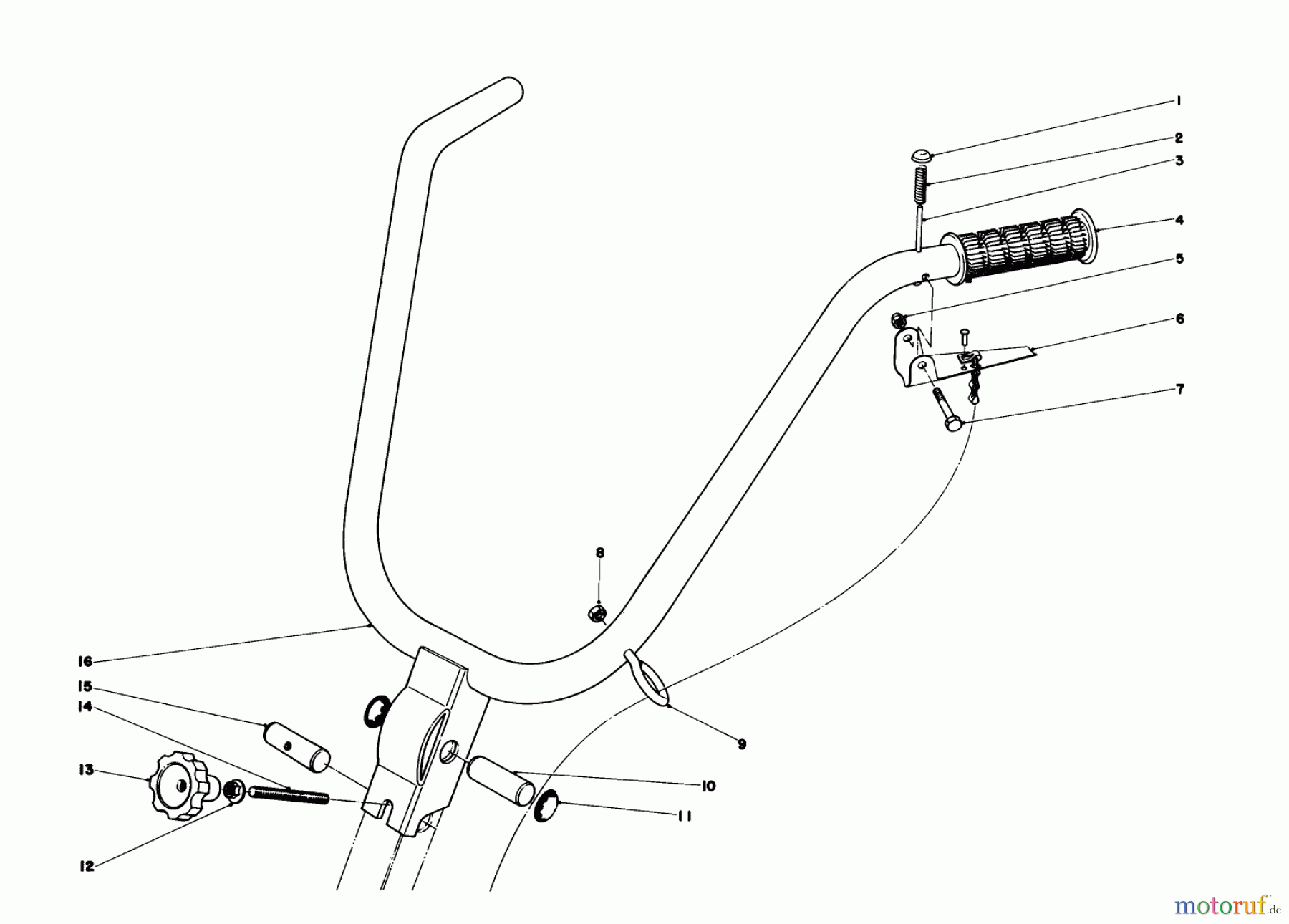  Toro Neu Tillers/Cultivators 58336 - Toro 22