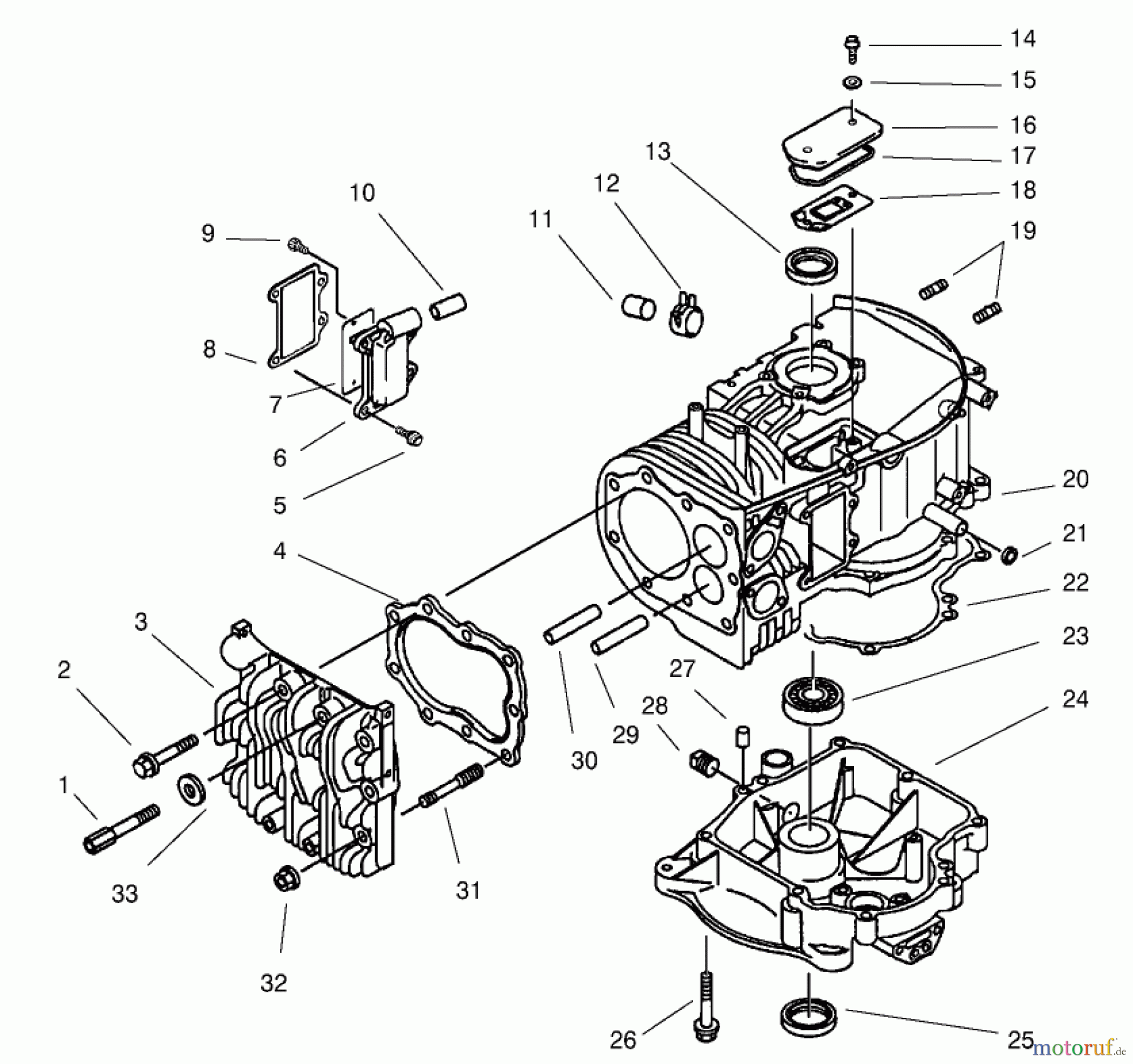 Rasenmäher für Großflächen 30250 - Toro Mid-Size ProLine Mower, Gear Drive, 12.5 hp, 36