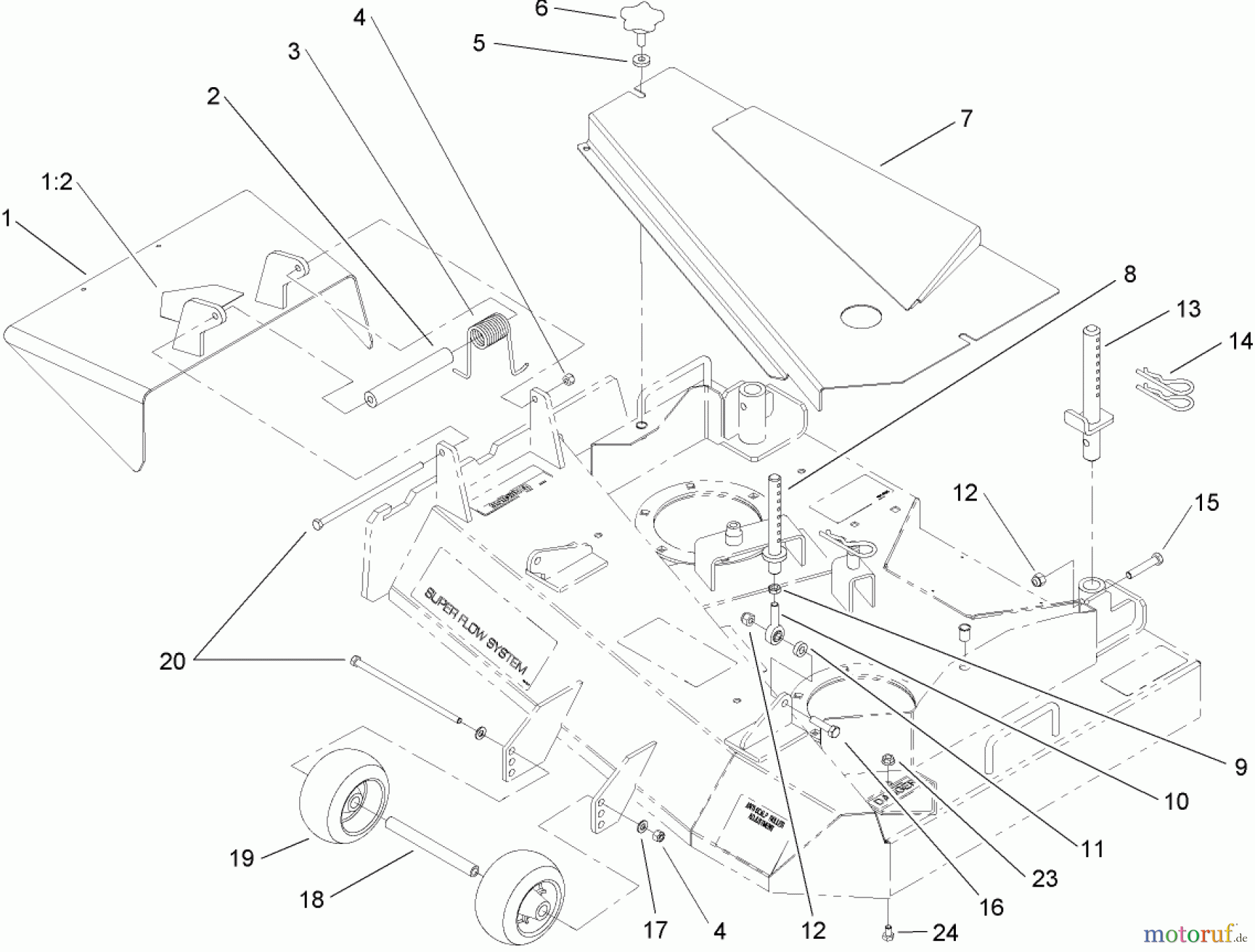 Rasenmäher für Großflächen 30317 - Toro Mid-Size ProLine Mower, T-Bar, Gear Drive, 15 HP, 36