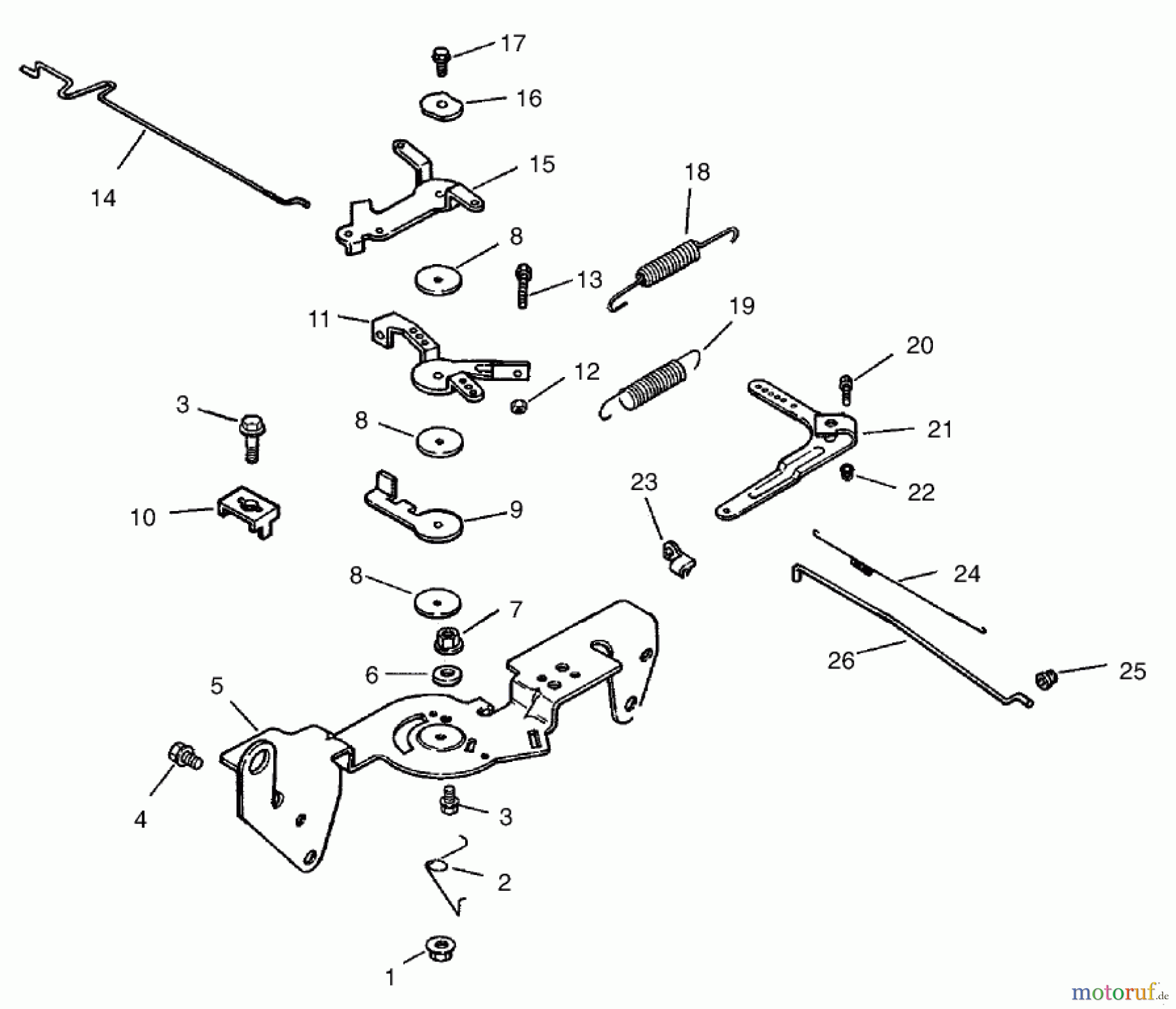  Zerto-Turn Mäher 74226 (Z255) - Toro Z Master Mower, 62