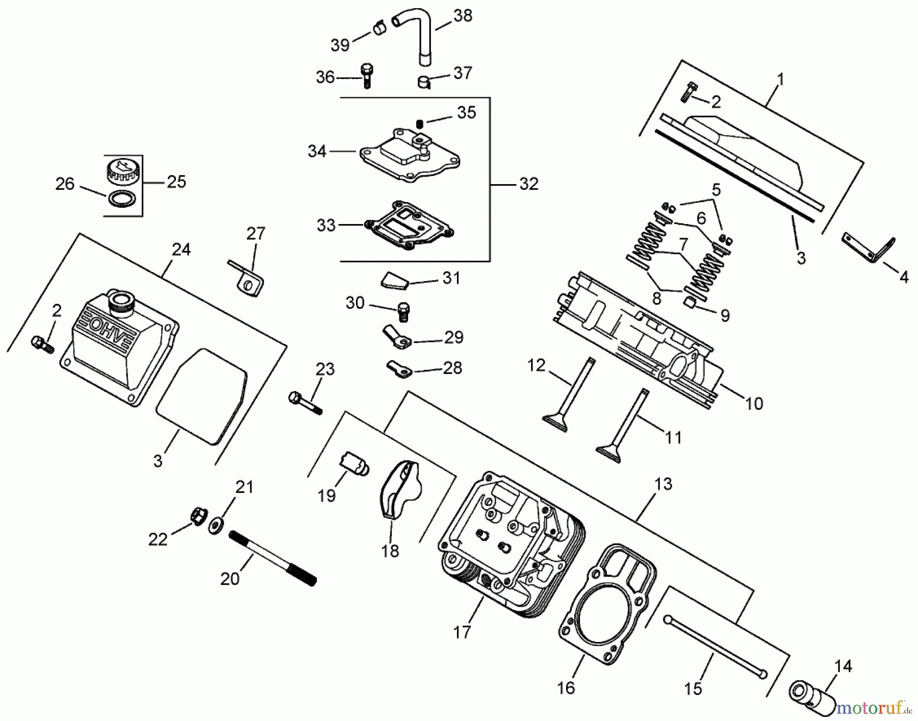  Zerto-Turn Mäher 74263CP (Z560) - Toro Z Master Mower, 72