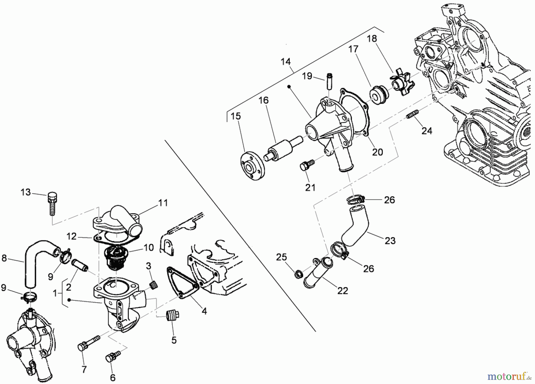  Zerto-Turn Mäher 74265TE (Z580-D) - Toro Z Master Mower, 152cm TURBO FORCE Side Discharge Deck (SN: 290000001 - 290999999) (2009) WATER FLANGE AND THERMOSTAT ASSEMBLY